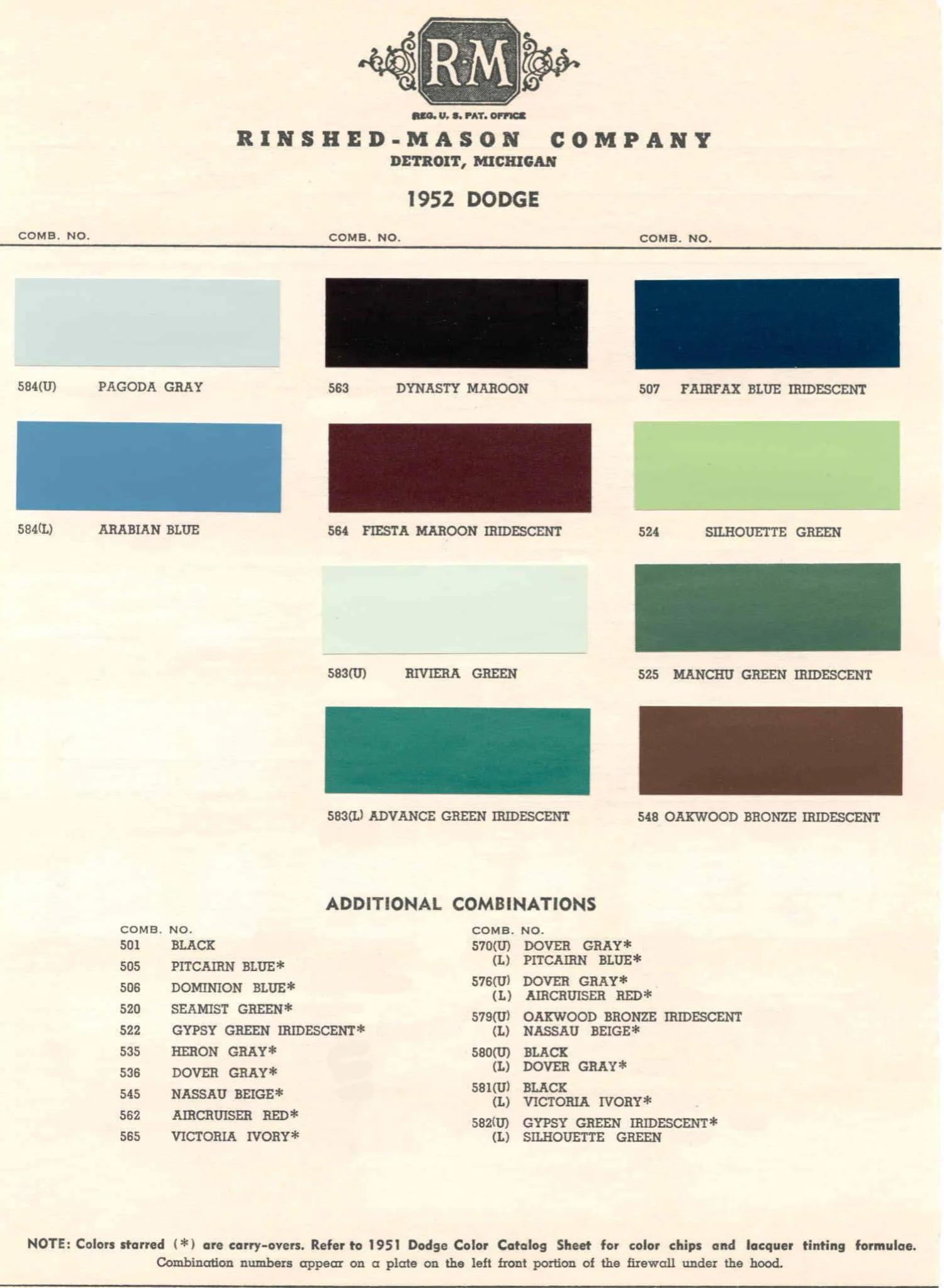 Summary Of Colors used on all Dodge Vehicles in 1952