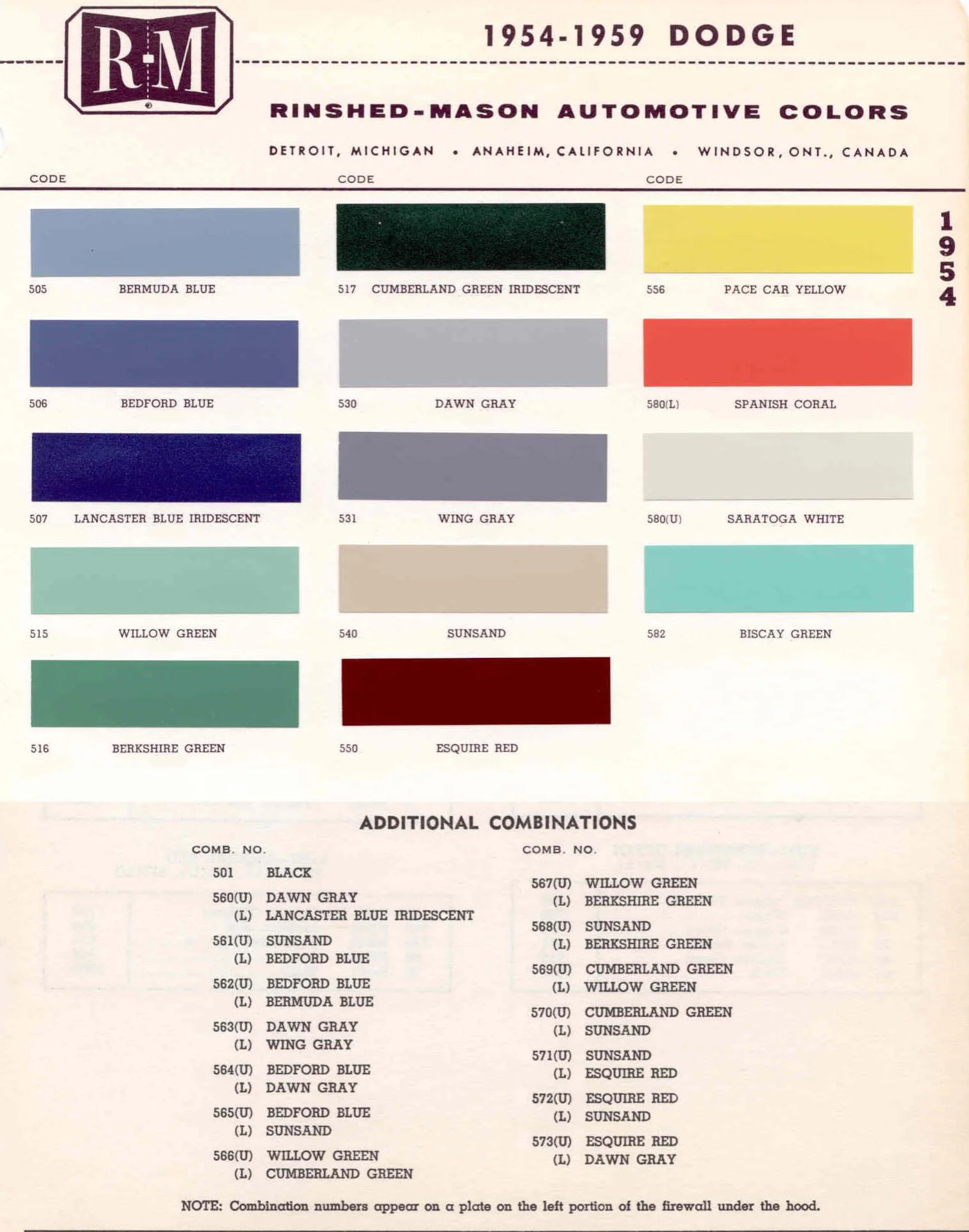 Summary Of Colors used on all Dodge Vehicles in 1954