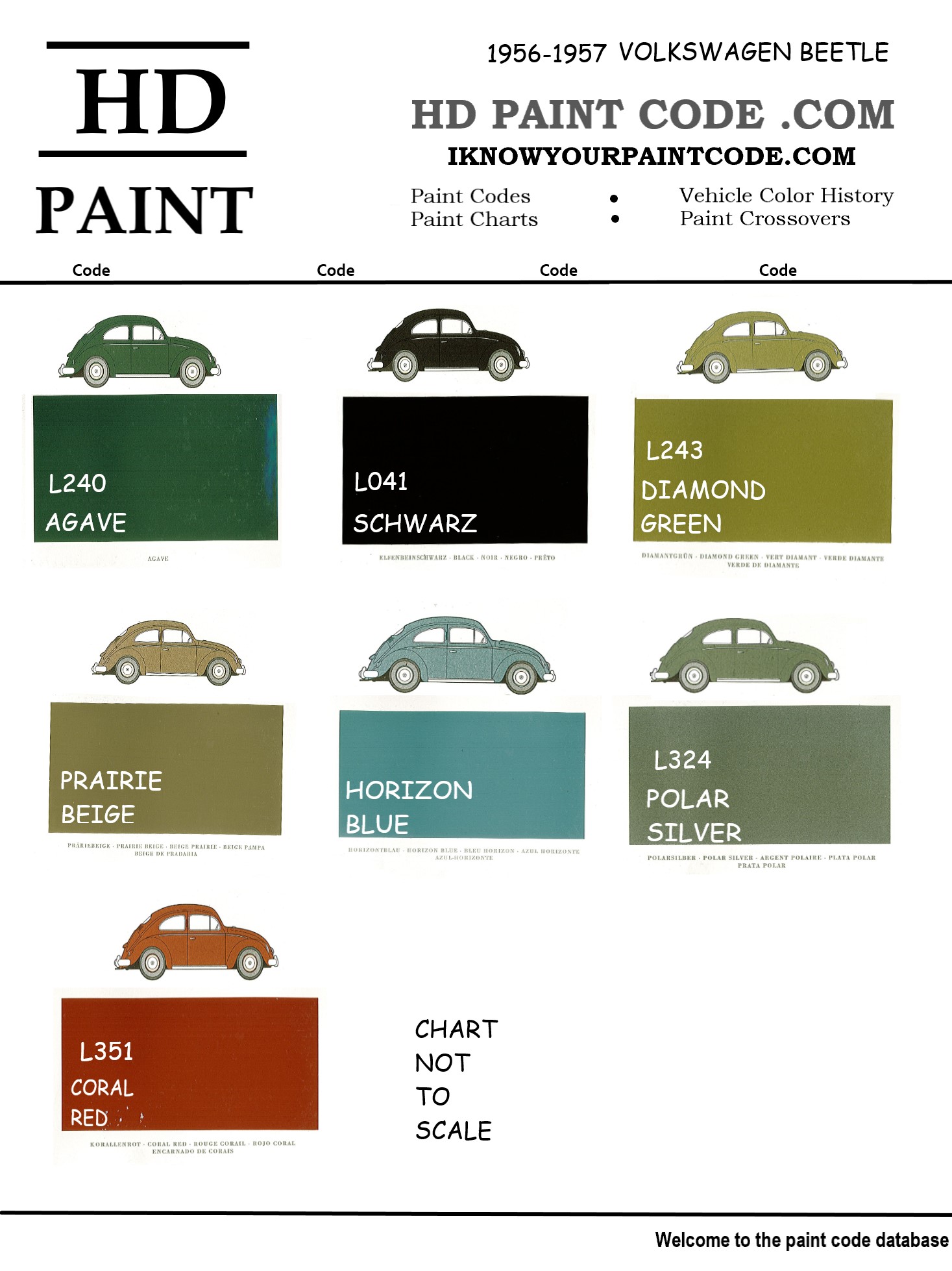 colors used on volkwagen beetle vehicles in 1956 and 1957