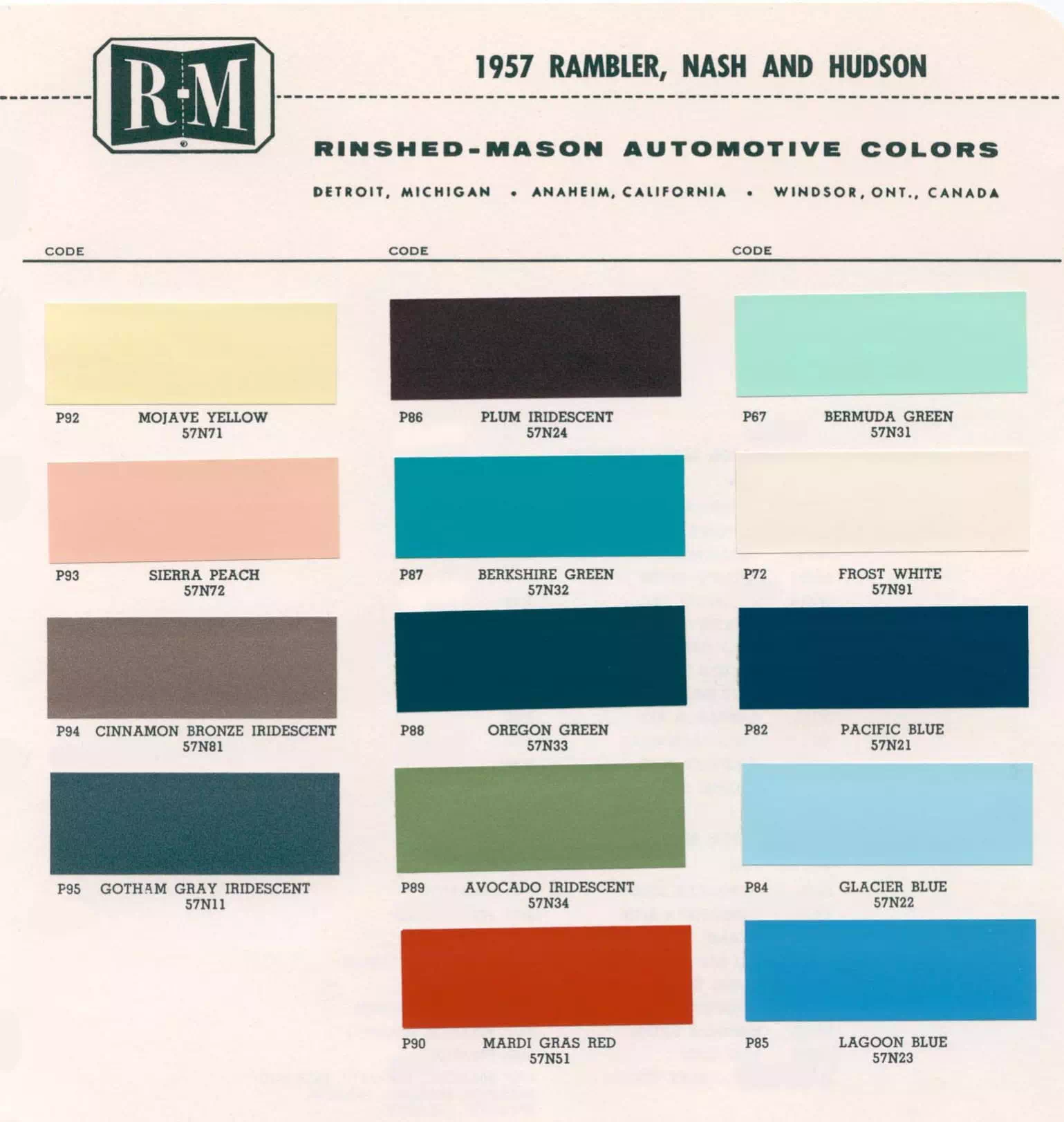 Colors used on 1957 Hudson Nash & Rambler