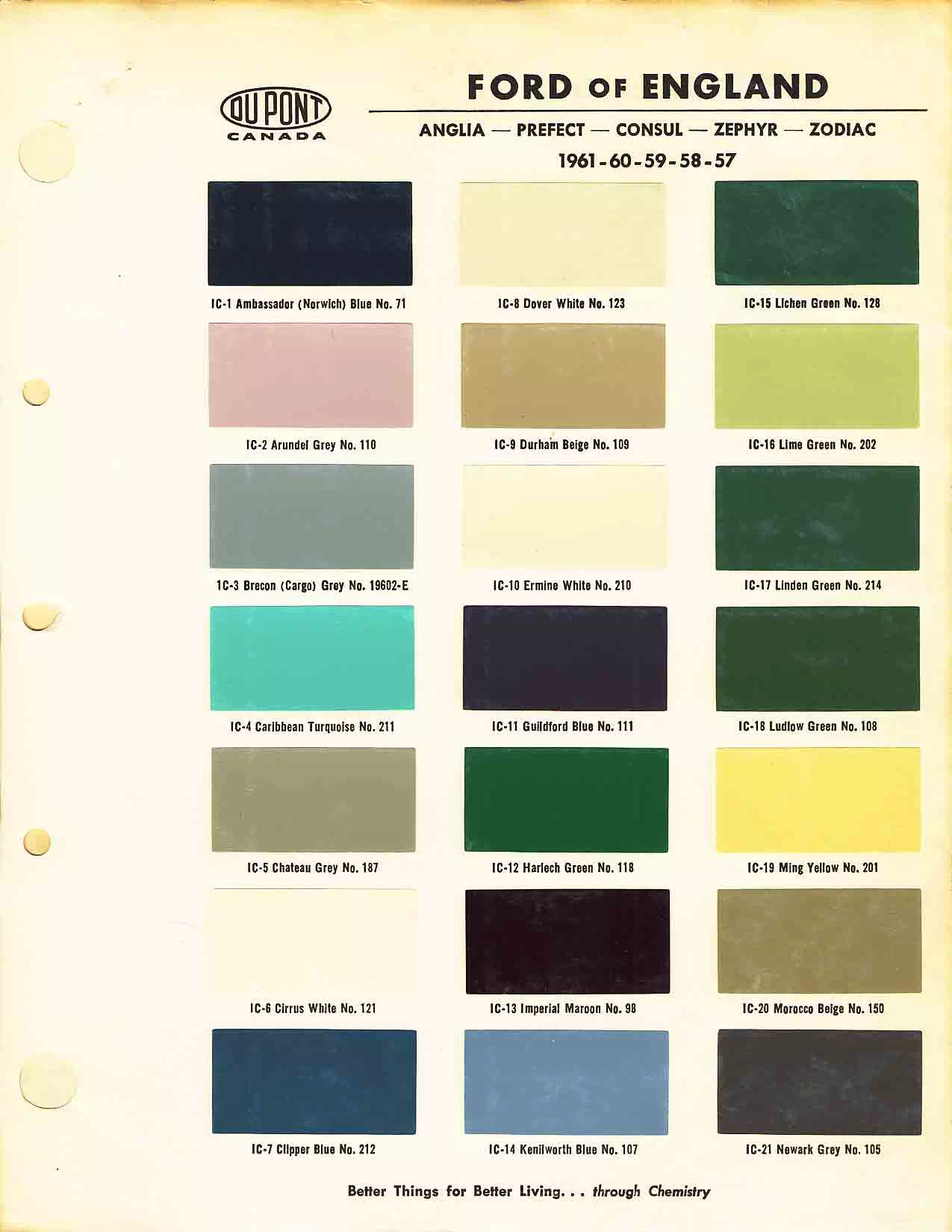 exterior colors, their codes, and example swatches used on the exterior of the vehicles in 1957