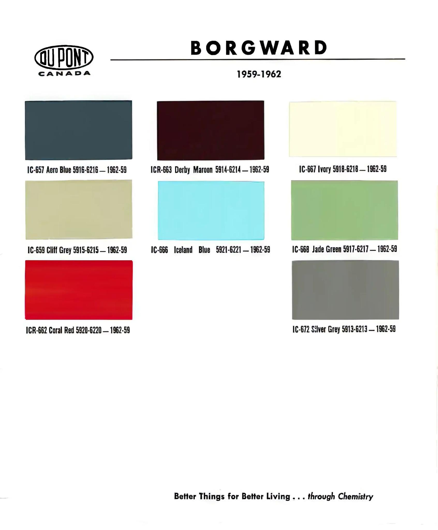 a paint chart of the Borgward vehicles imported in 1959 1960 1961 and 1962, showing the exterior colors of the vehicles