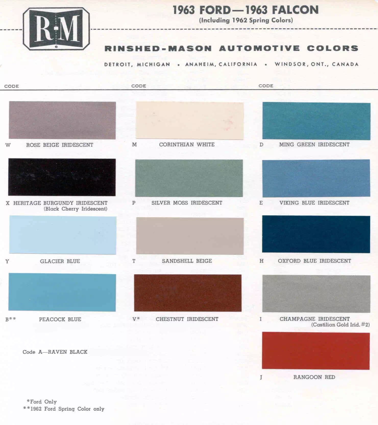Color examples, Ordering Codes, OEM Paint Code, Color Swatches, and Color Names for the Ford Motor Company in 1963