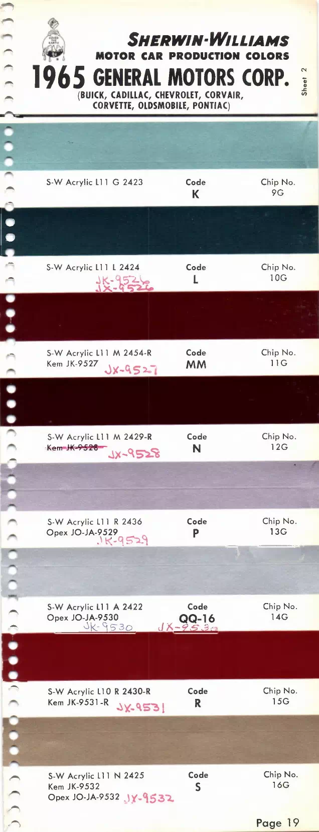 Paint color examples, their ordering codes, the oem color code, and vehicles the color was used on