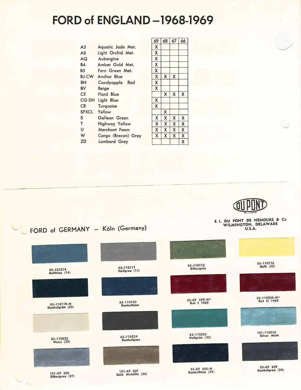 Color examples, Ordering Codes, OEM Paint Code, Color Swatches, and Color Names for the Ford Motor Company in 1967