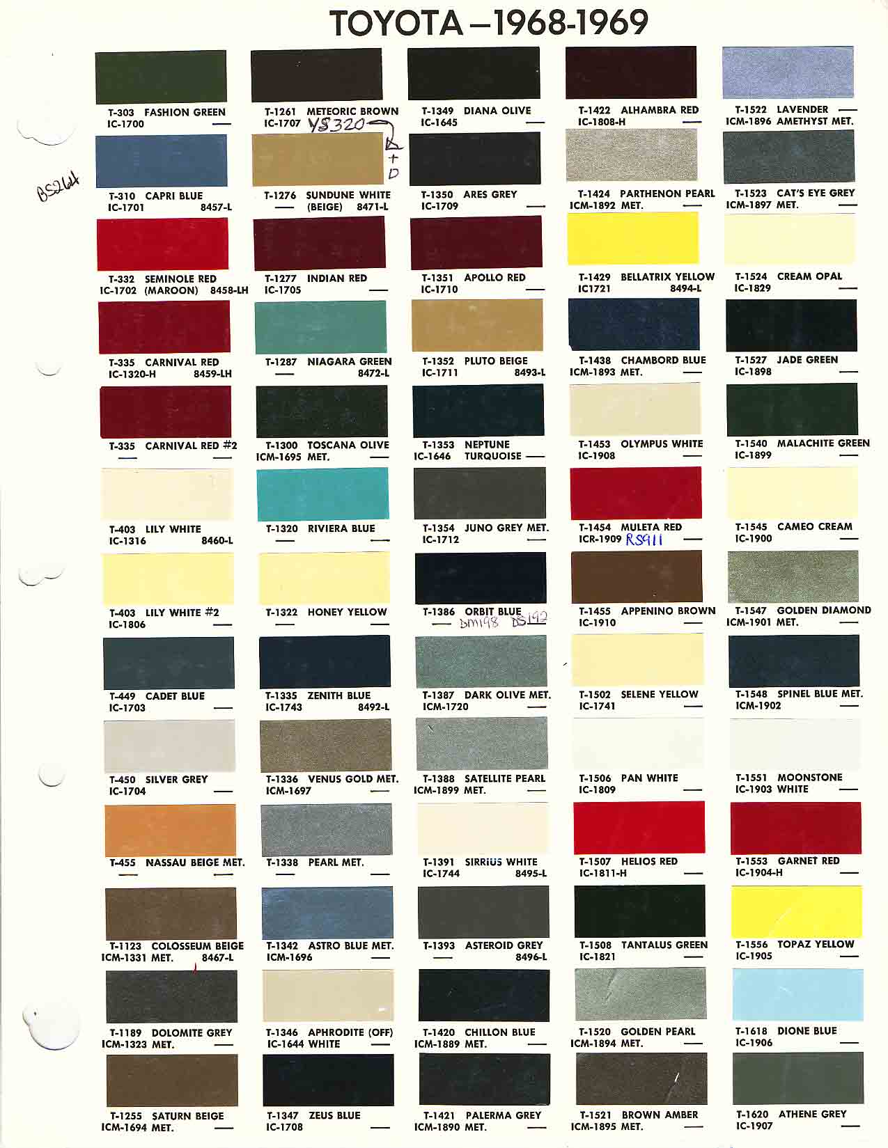 Toyota Paint Codes, Toyota Color Chart