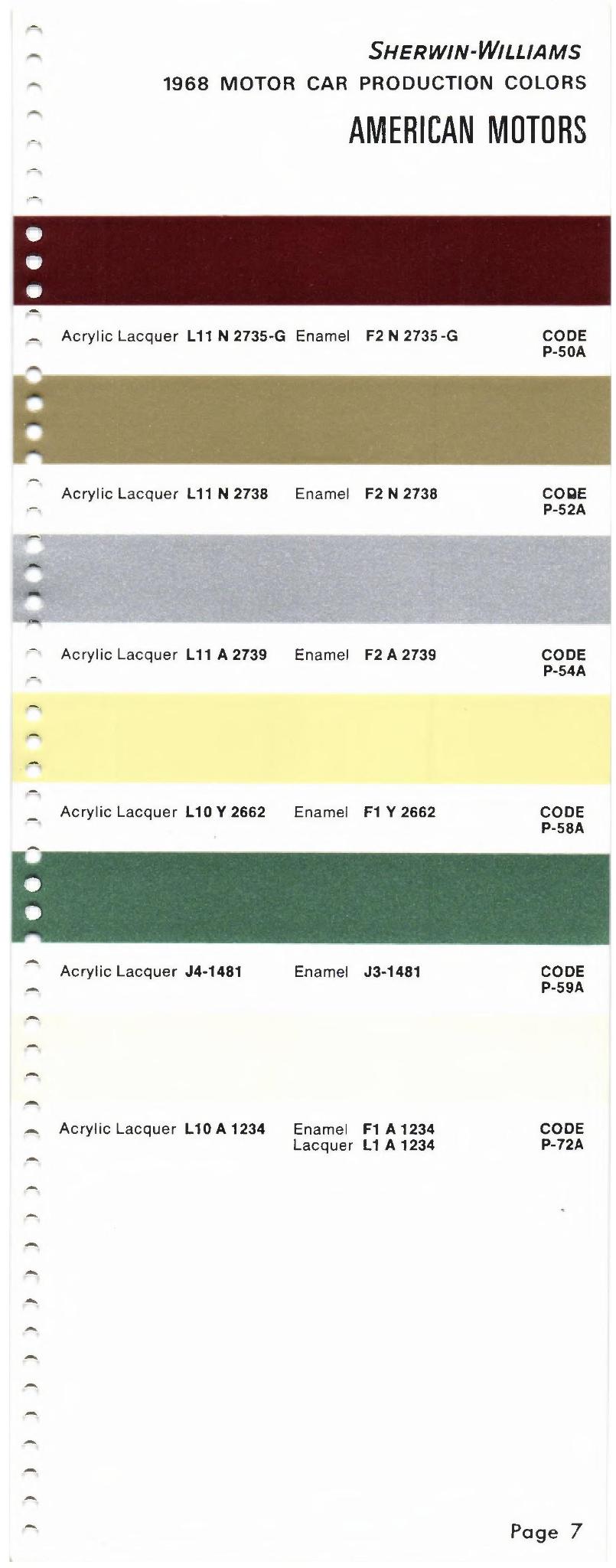 Paint Colors and Paint Codes Used on AMC Vehicles