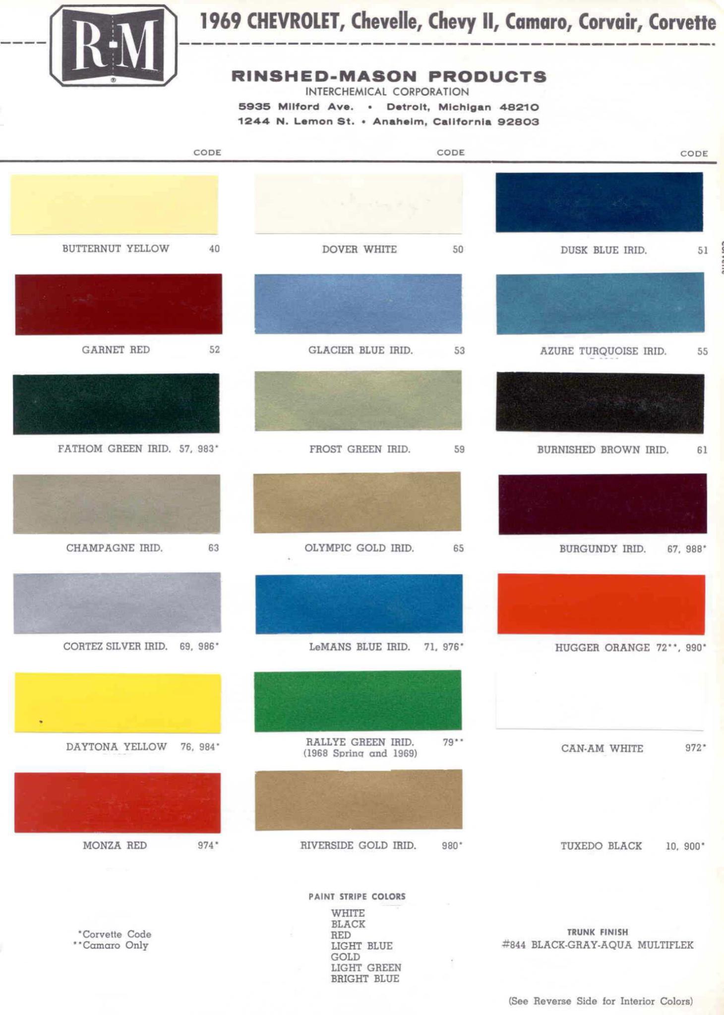 1969 General Motors GM Paint Codes and color examples
