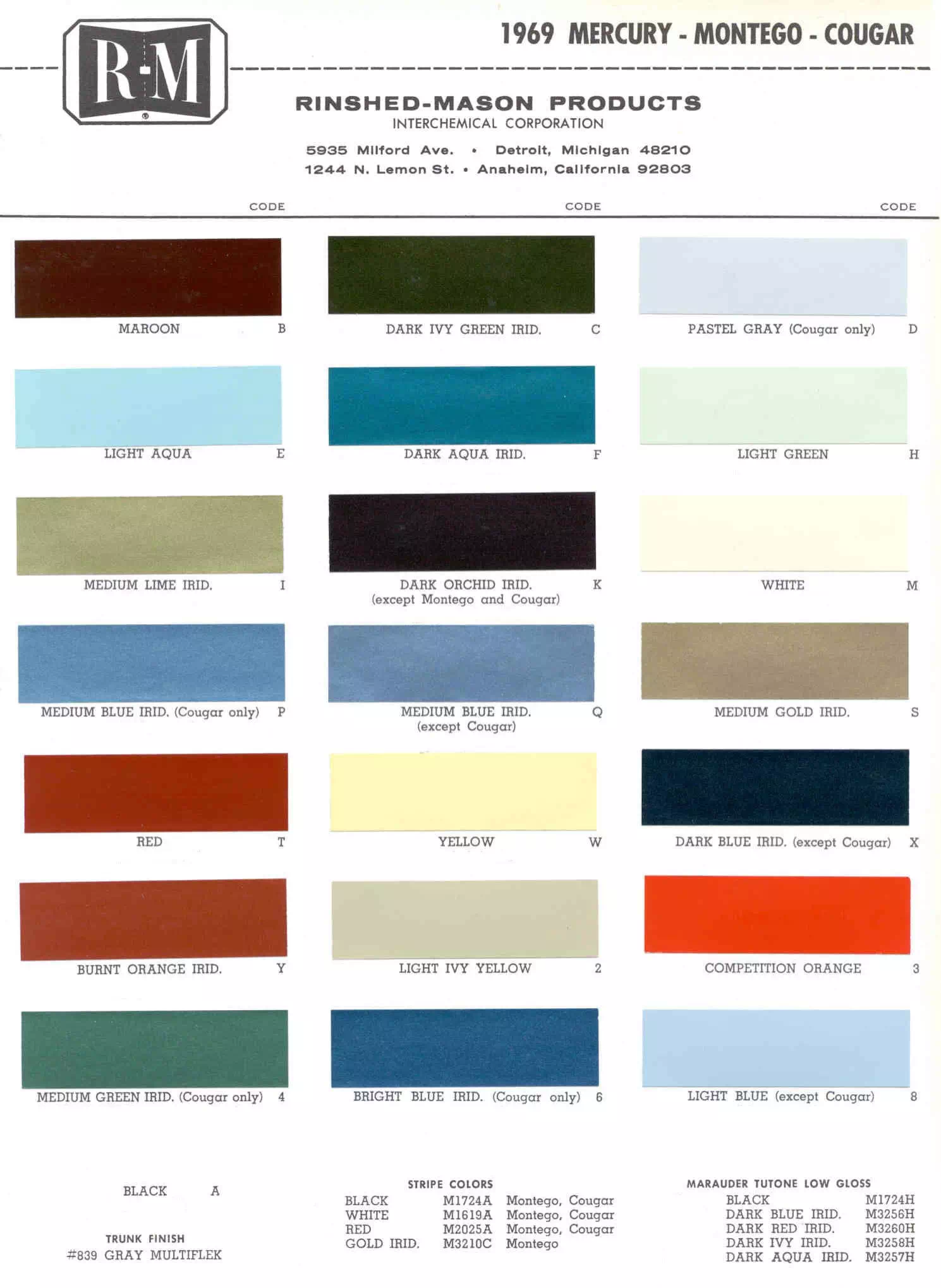 Color examples, Ordering Codes, OEM Paint Code, Color Swatches, and Color Names for the Ford Motor Company in 1969