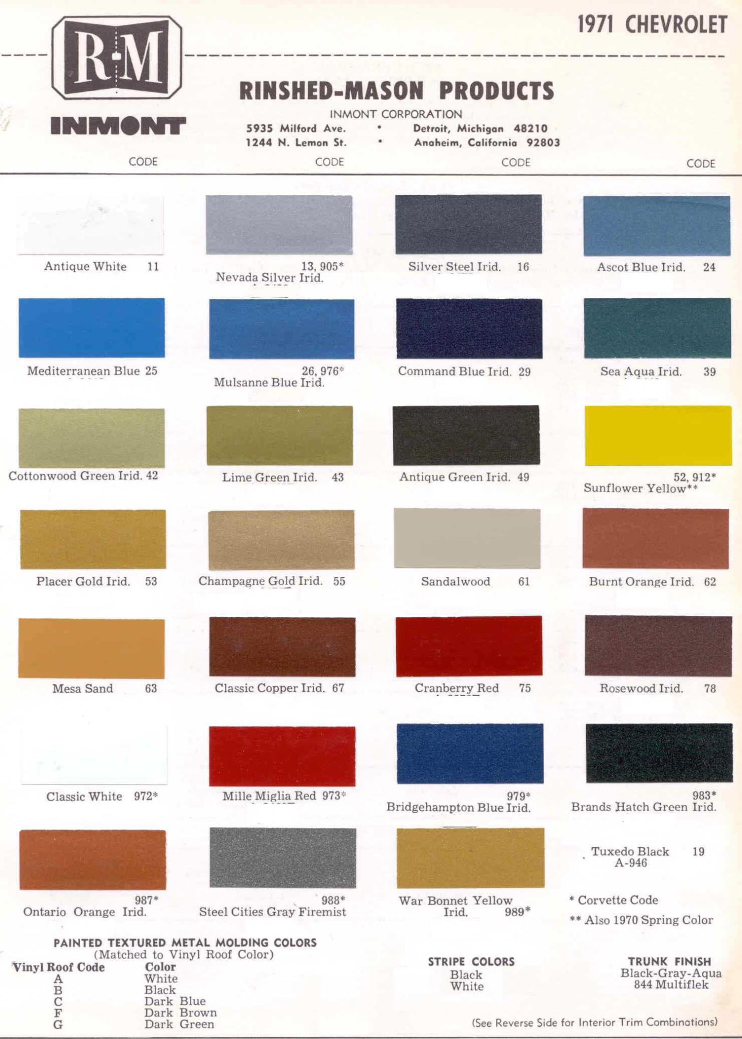 Color Codes and Color Swatch Examples of the Oem Paint from 1971
