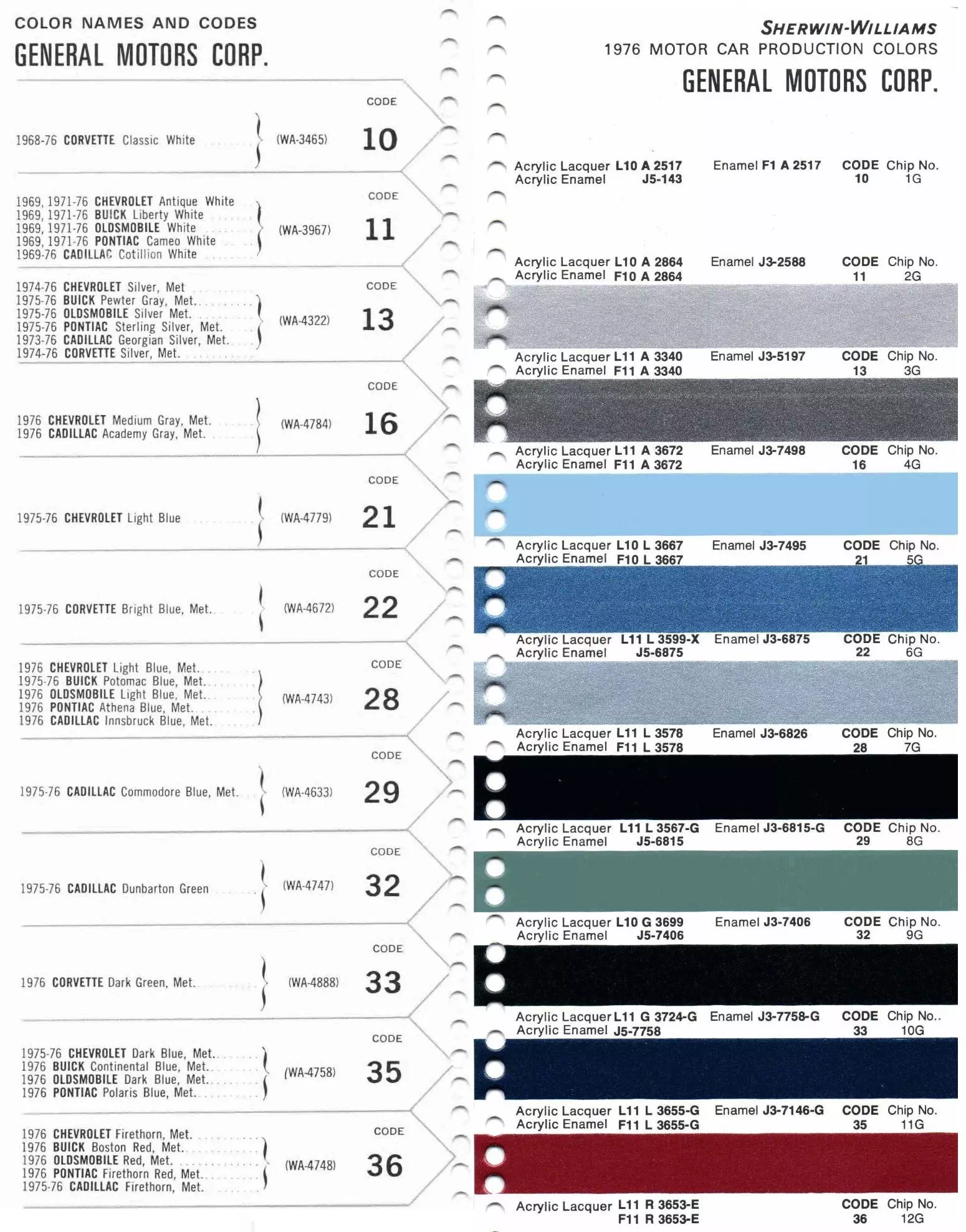 Colors, Descriptions, Codes, and Paint Swatches for General Motors Vehicles in 1976
