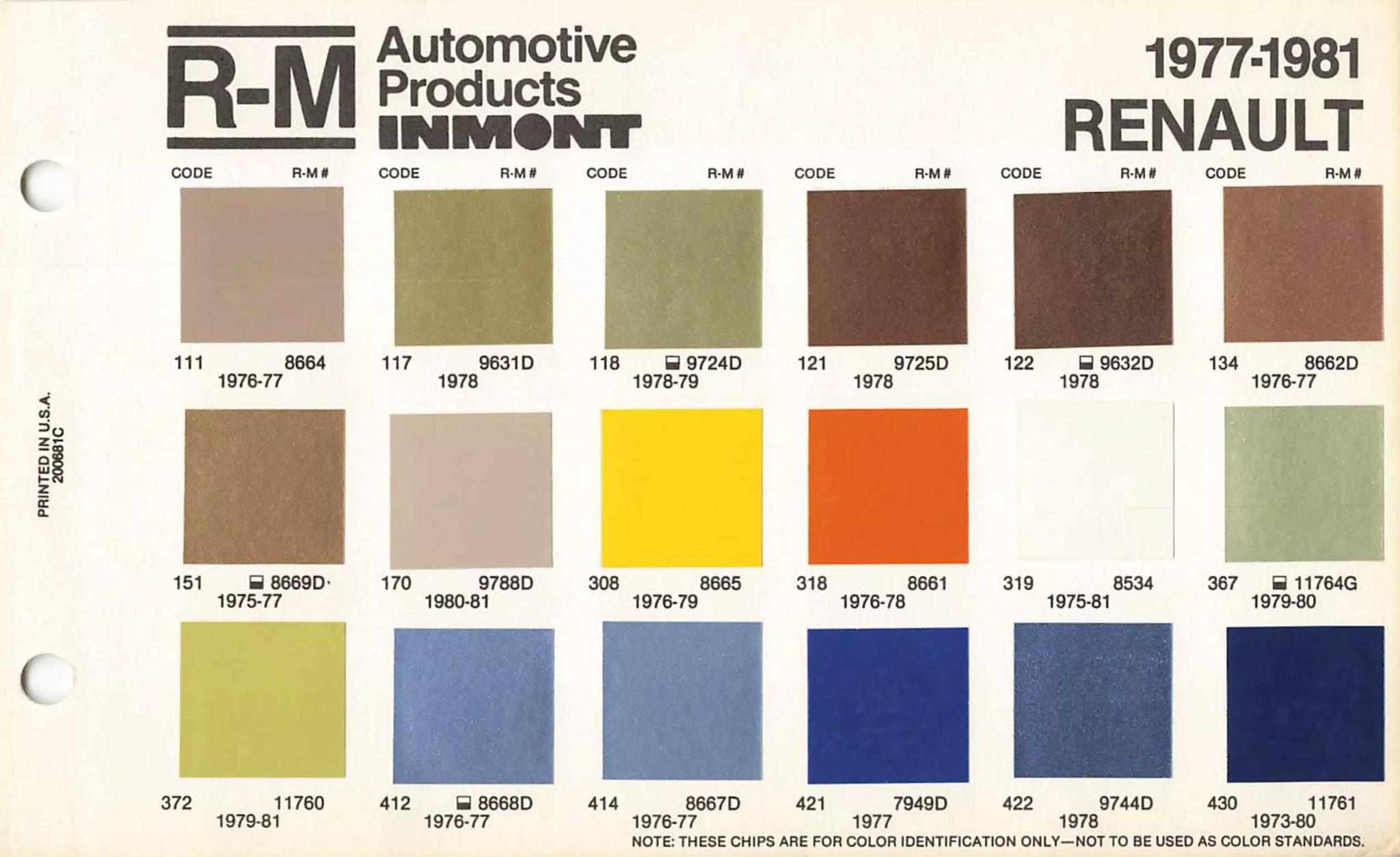 A paint chart for exterior colors, their codes, their names, and swatches for Renault automobiles.