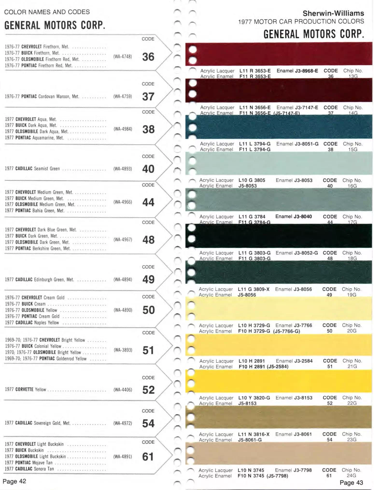 Colors, Descriptions, Codes, and Paint Swatches for General Motors Vehicles in 1977