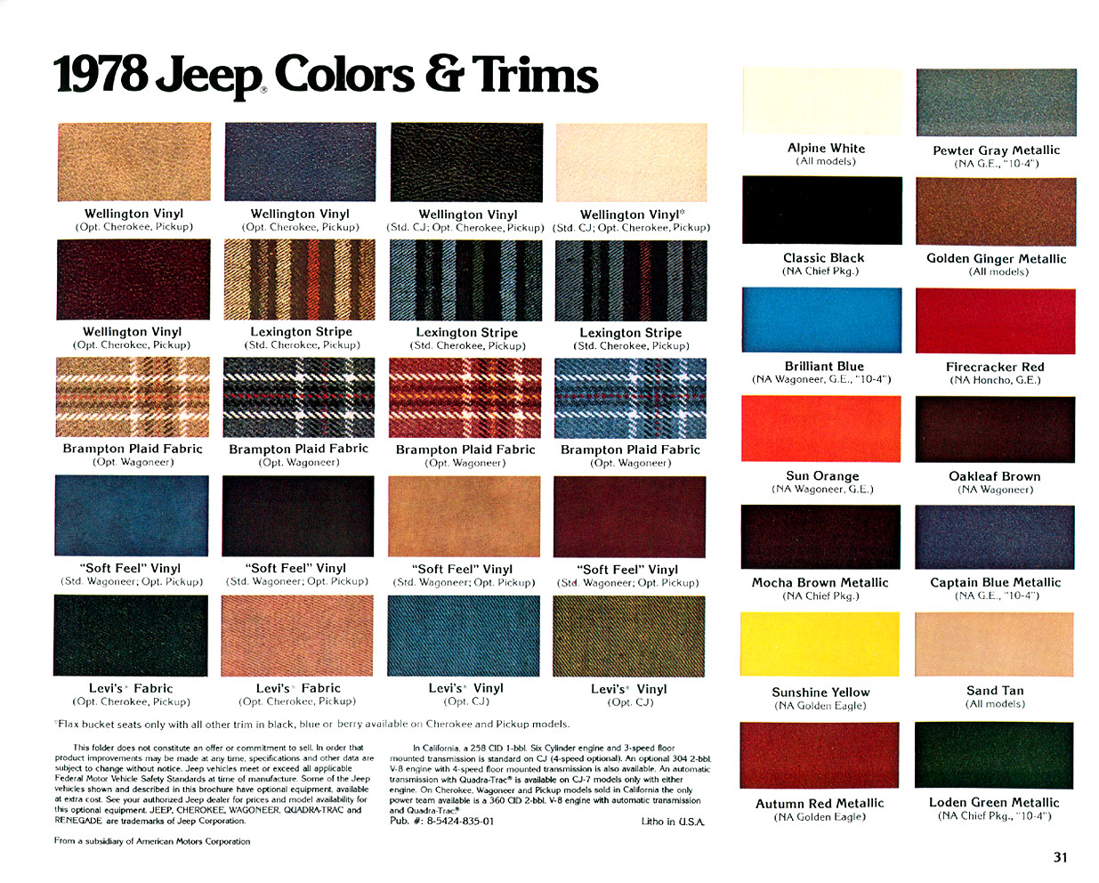 Jeep Paint Codes and Color Chart used for 1979
