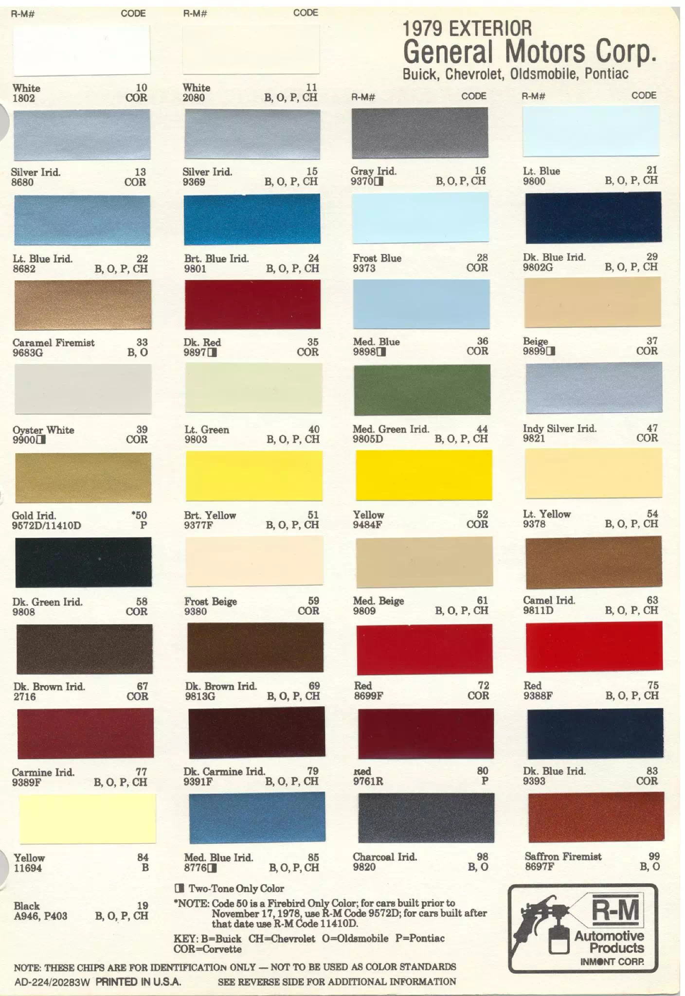 Colors, Descriptions, and Paint Swatches for General Motors Vehicles in 1979