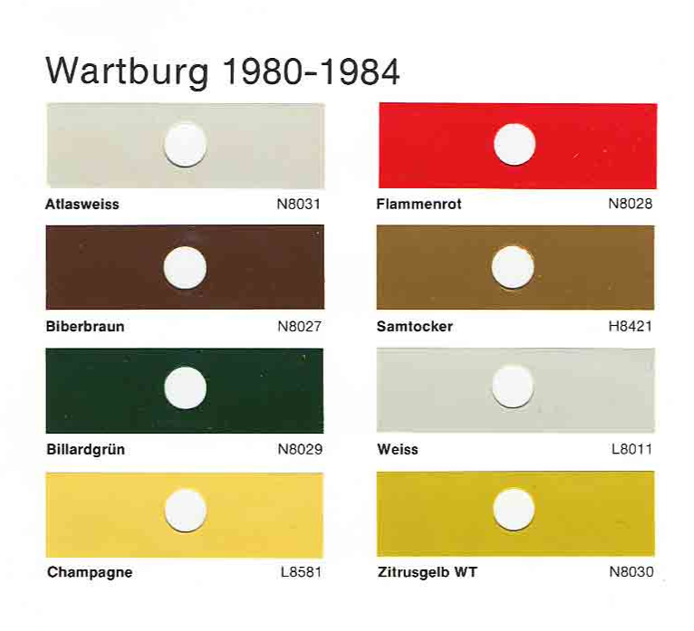 Paint Colors used on a Wartburg in the years 1980-1984
