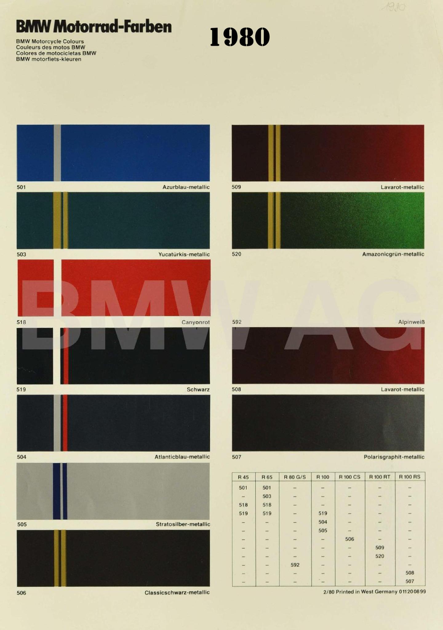 D,NL,GF,F Farbkarte / Colour chart I,E 1.1985 BMW Farben Motorrad-Programm 