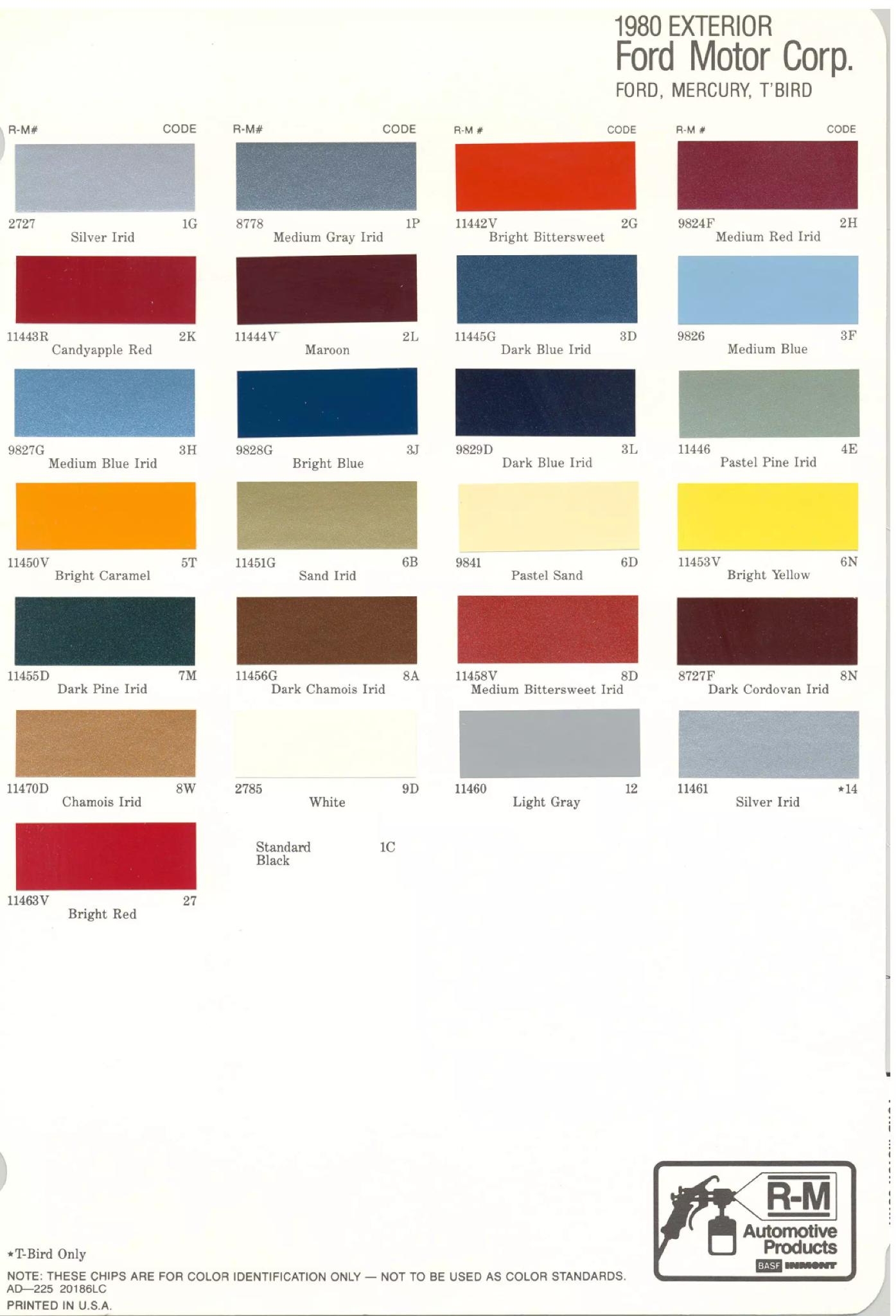 colors and thier codes used on Ford and Mercury vehicles in 1980
