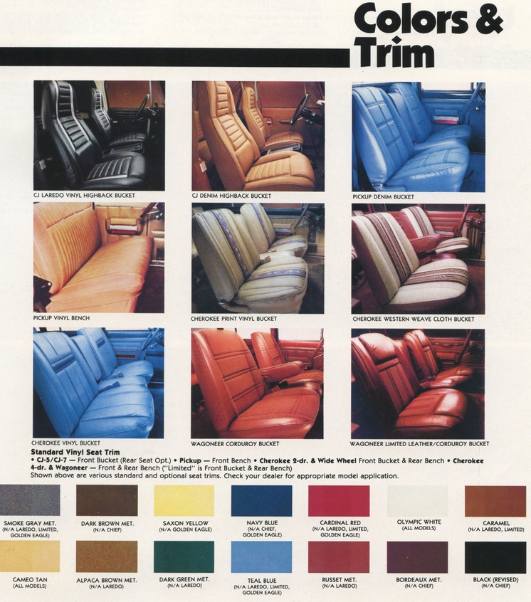 Jeep Paint Codes and Color Chart used for 1980