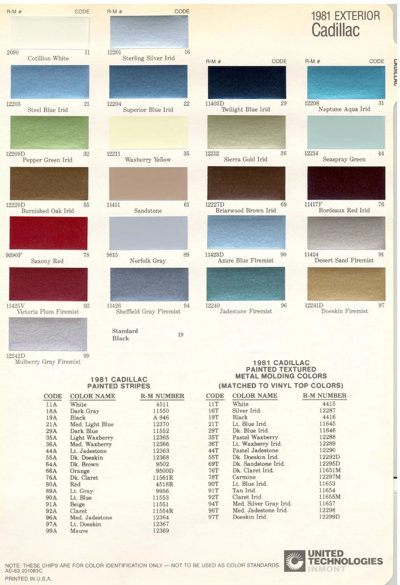 General Motors oem paint swatches, color codes and color names for 1981 vehicles.