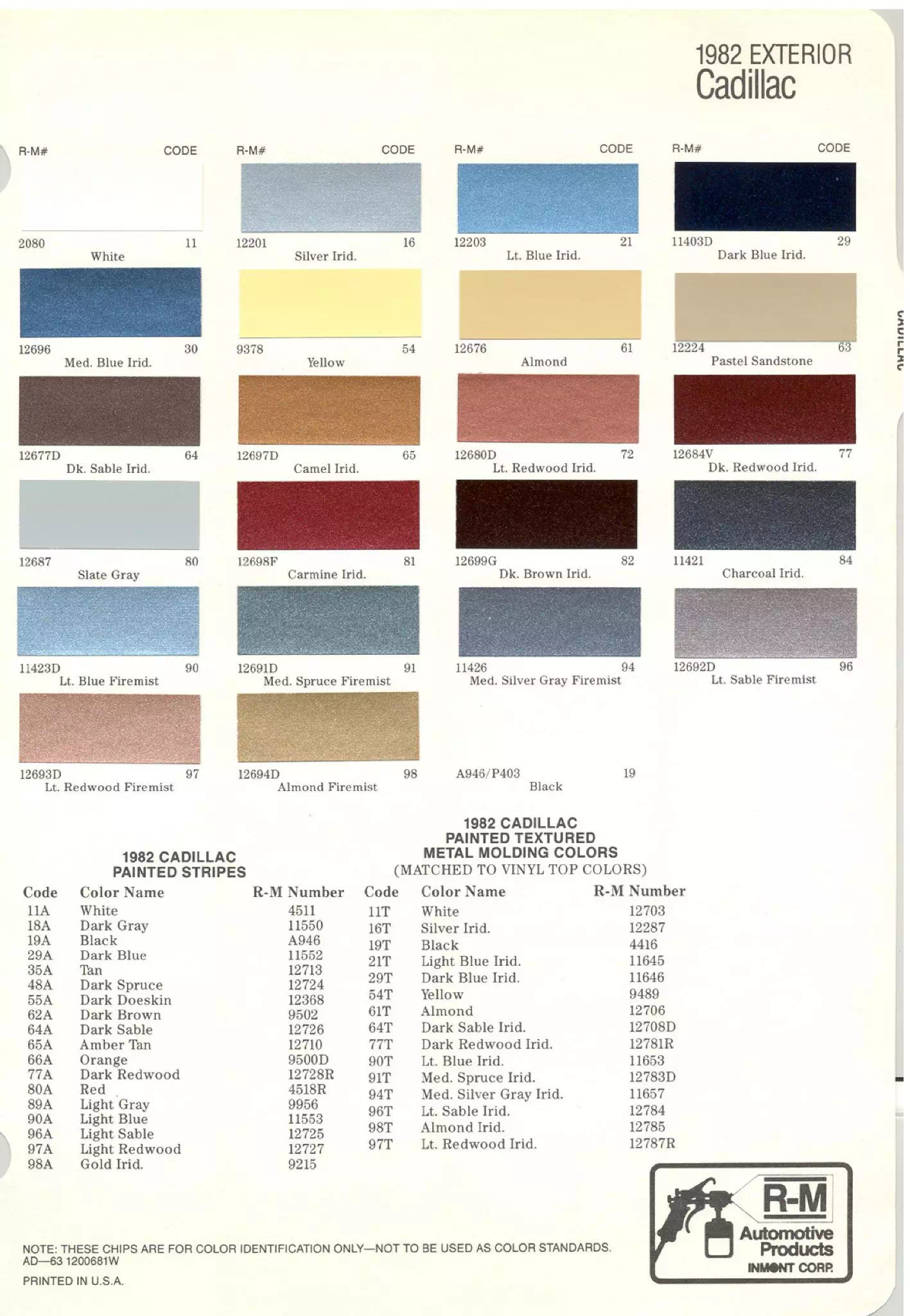 General Motors oem paint swatches, color codes and color names for 1982 vehicles.
