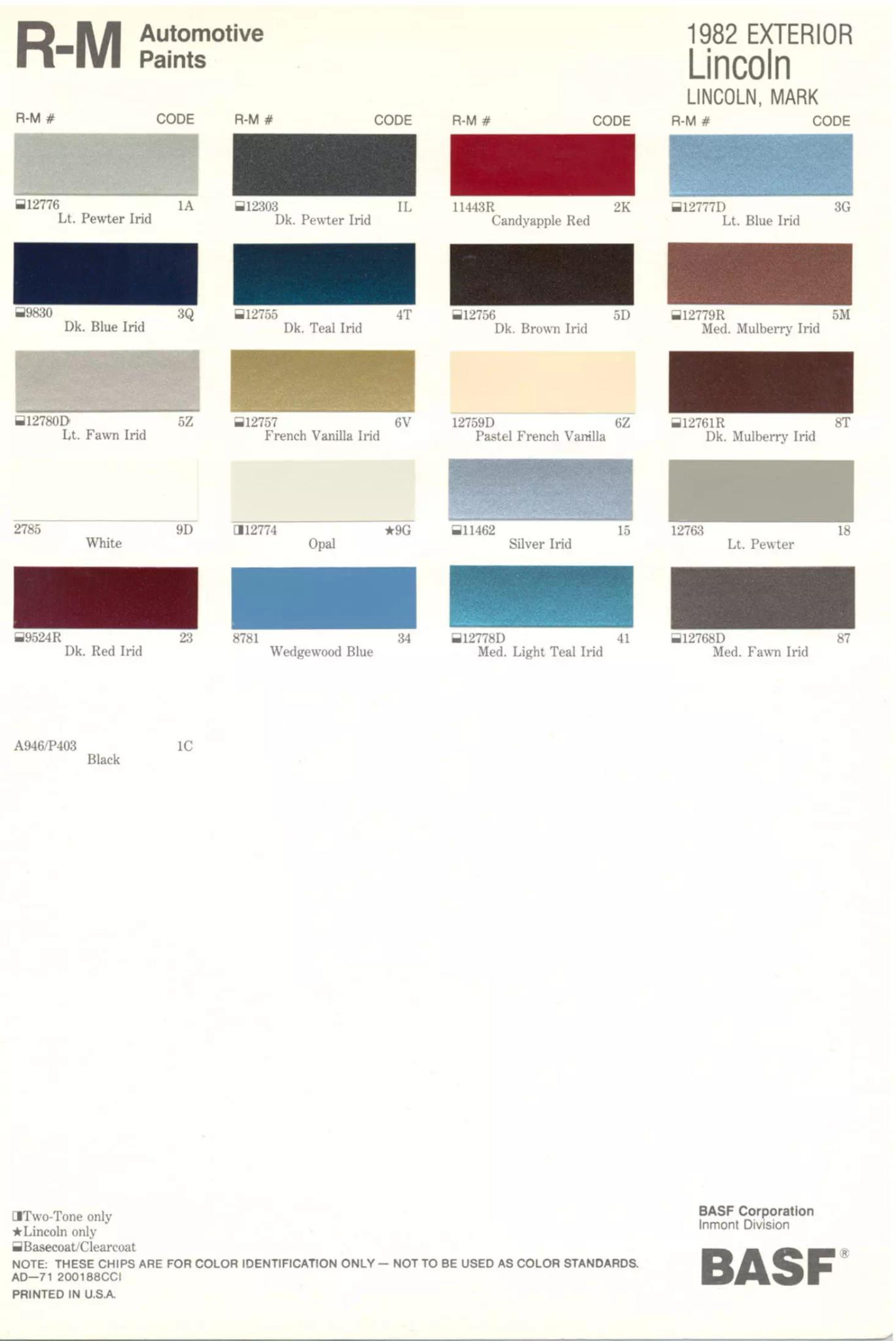 Colors, Codes and Examples used in 1982 on Lincoln Vehicles