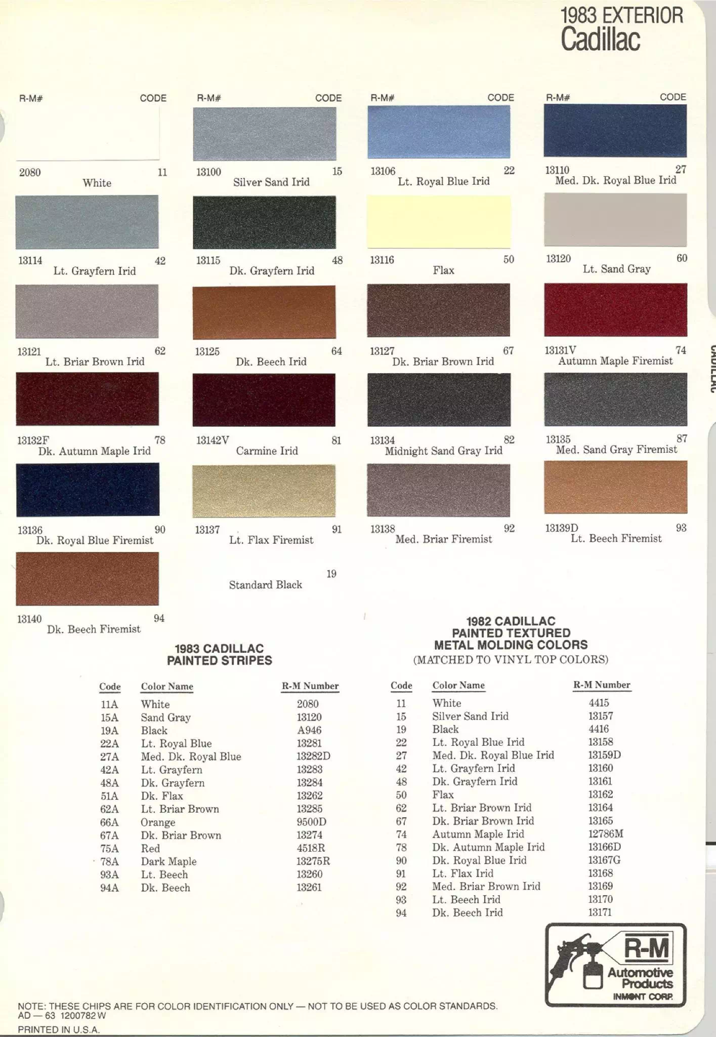 General Motors oem paint swatches, color codes and color names for 1983 vehicles.