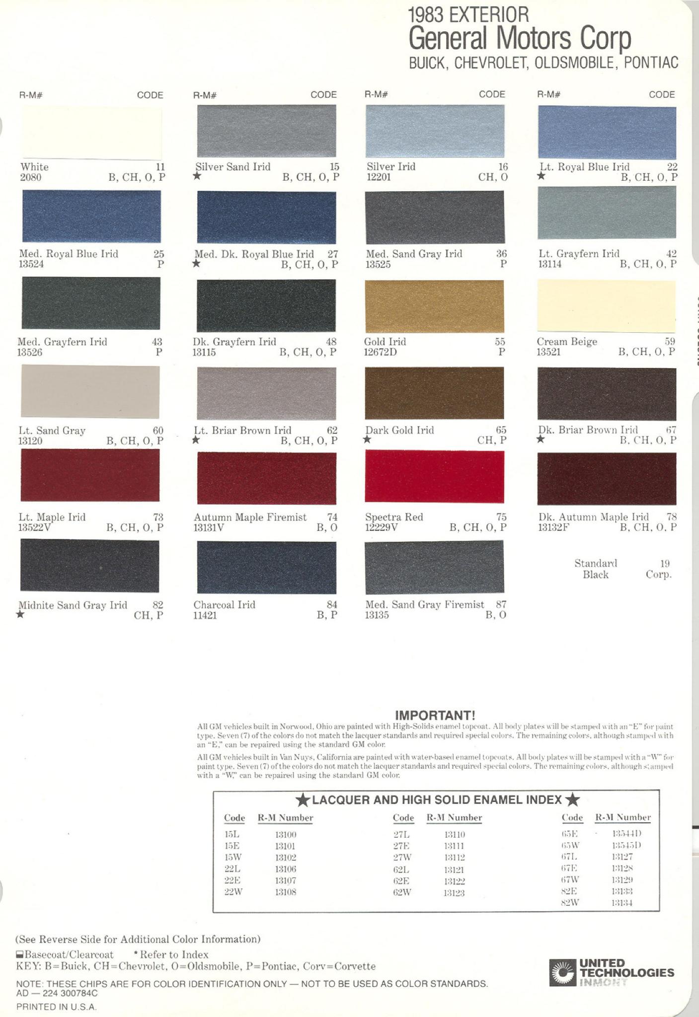 General Motors oem paint swatches, color codes and color names for 1983 vehicles.