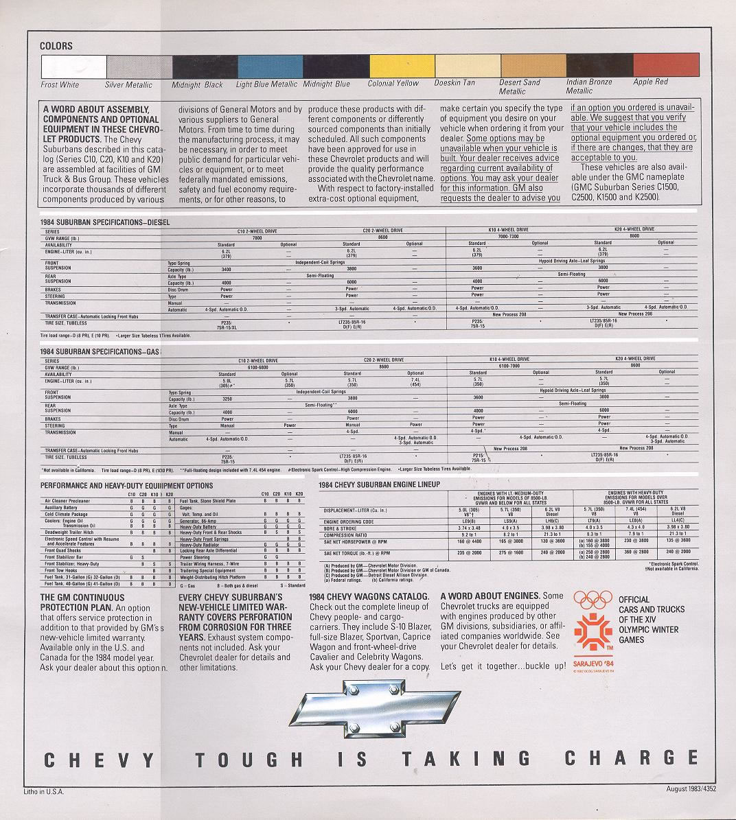 Exterior Paint Colors and Paint Codes Used on the Suburban