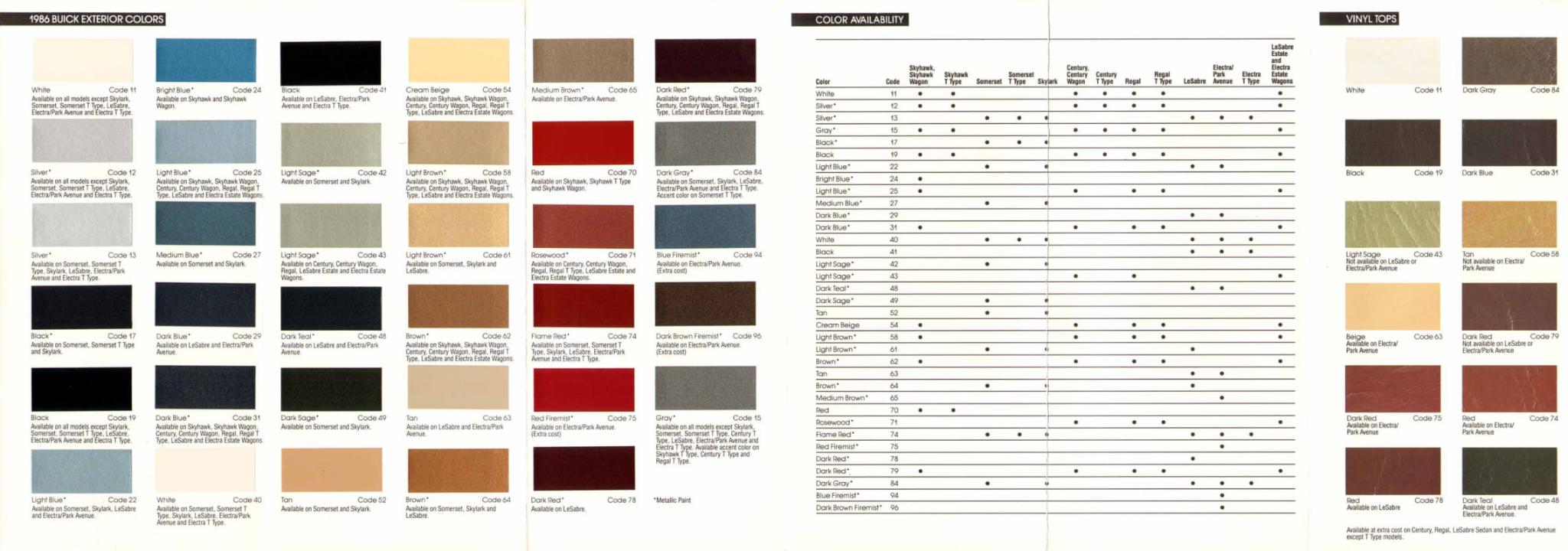 General Motors oem paint swatches, color codes and color names for 1986 vehicles.