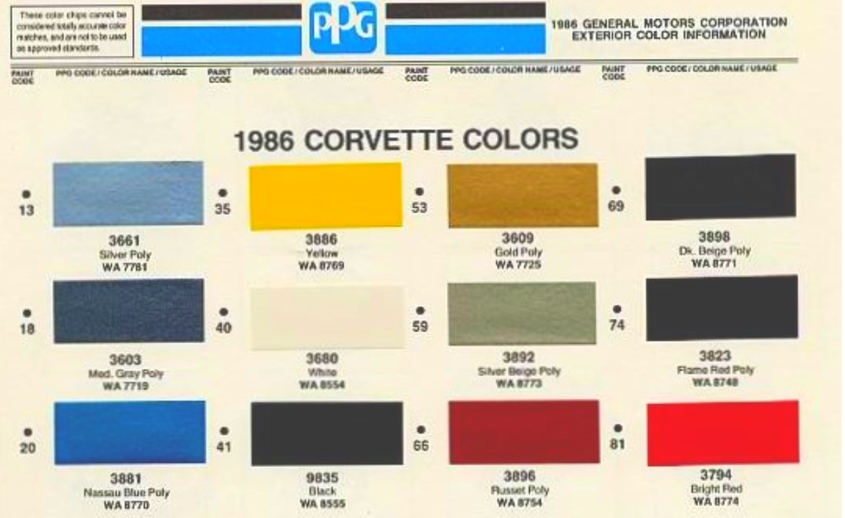 Colors and Codes used on Corvette in 1986