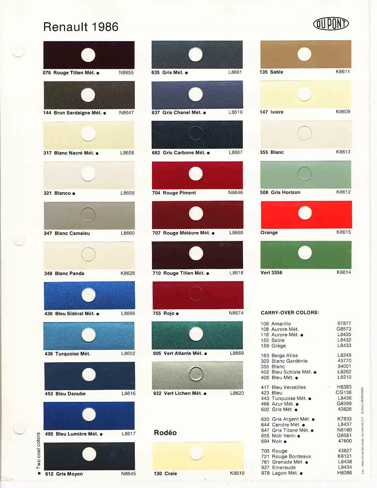 A paint chart for exterior colors, their codes, their names, and swatches for Renault automobiles.