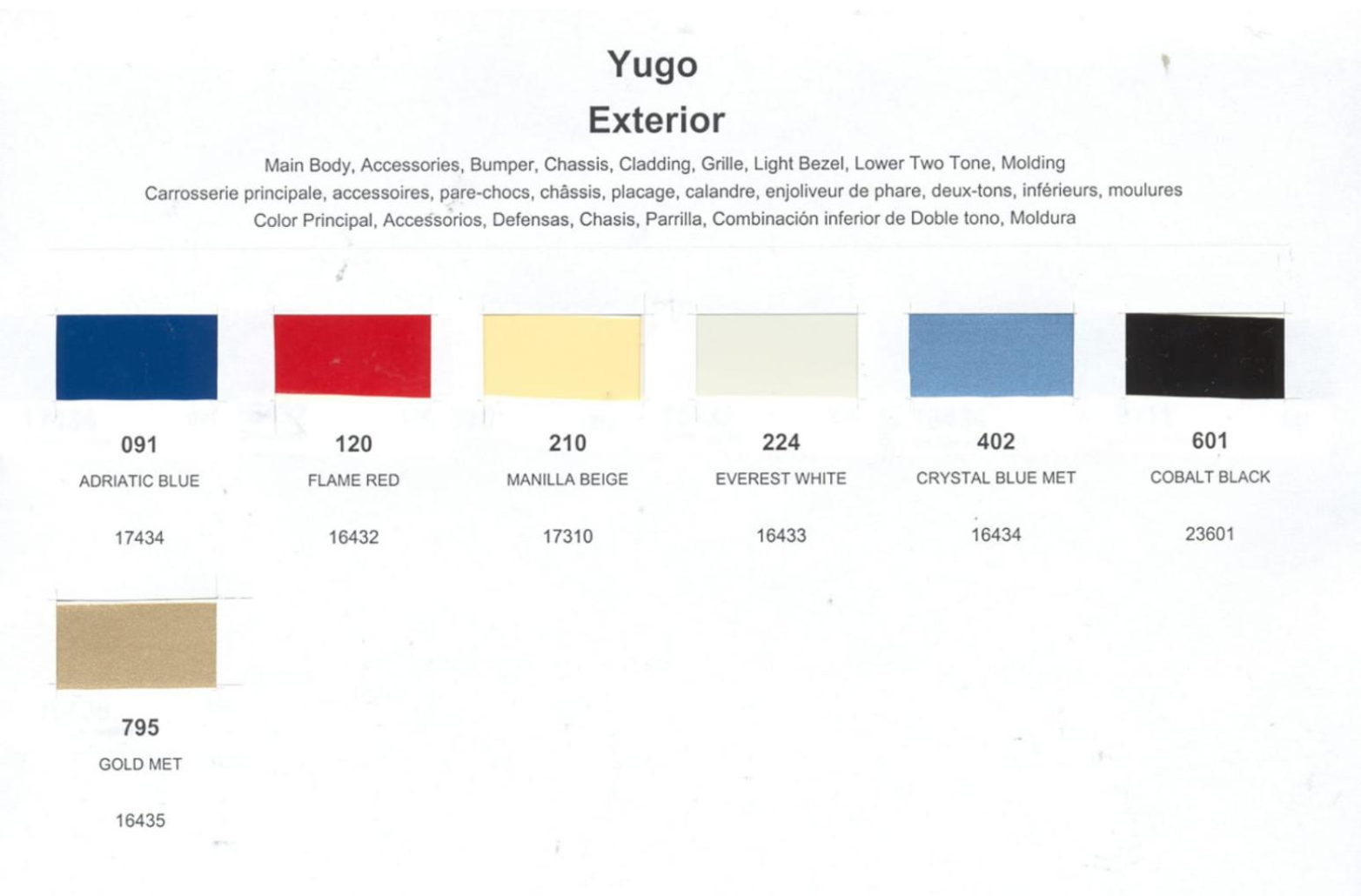Exterior Colors and their paint codes used on Yugo in 1986