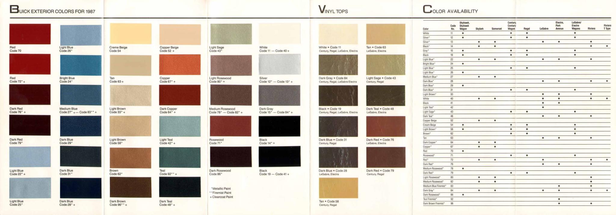 General Motors oem paint swatches, color codes and color names for 1987 vehicles.