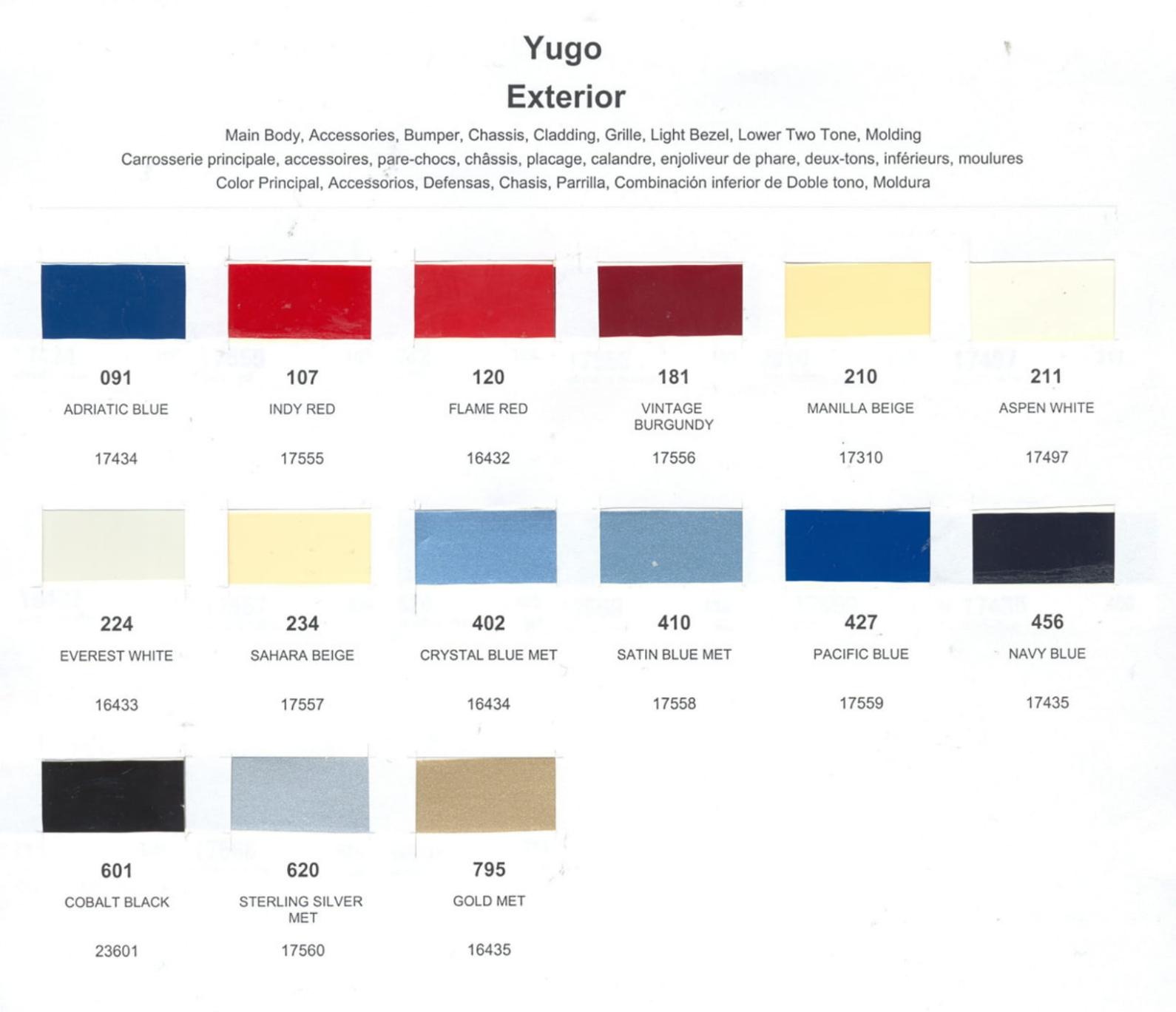 Exterior Colors and their paint codes used on Yugo in 1987