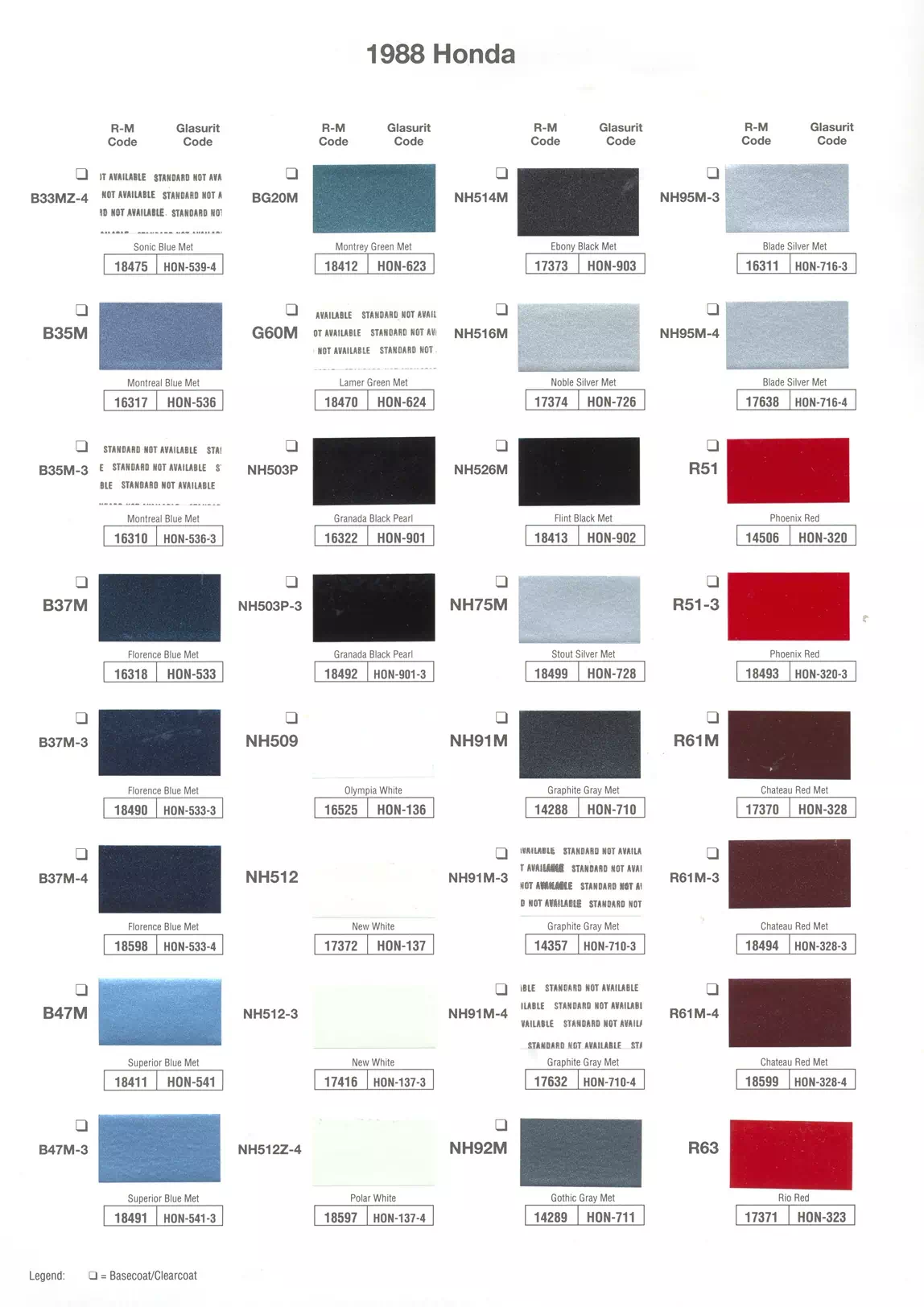 Exterior paint chips and their ordering codes for Honda and Acura  Vehicles