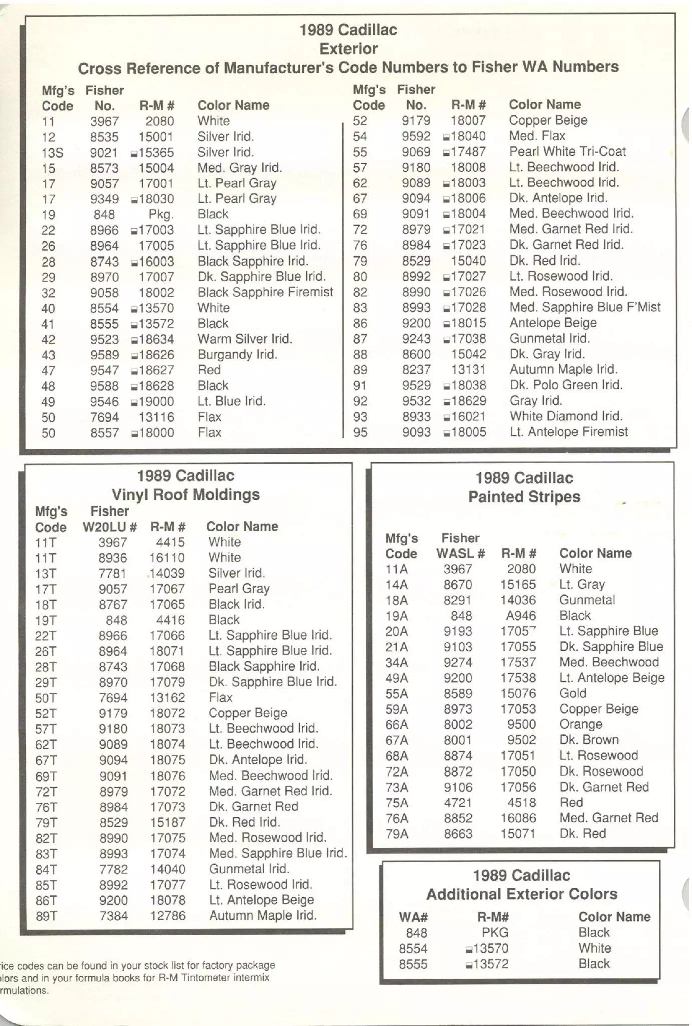 General Motors oem paint swatches, color codes and color names for 1989 vehicles.