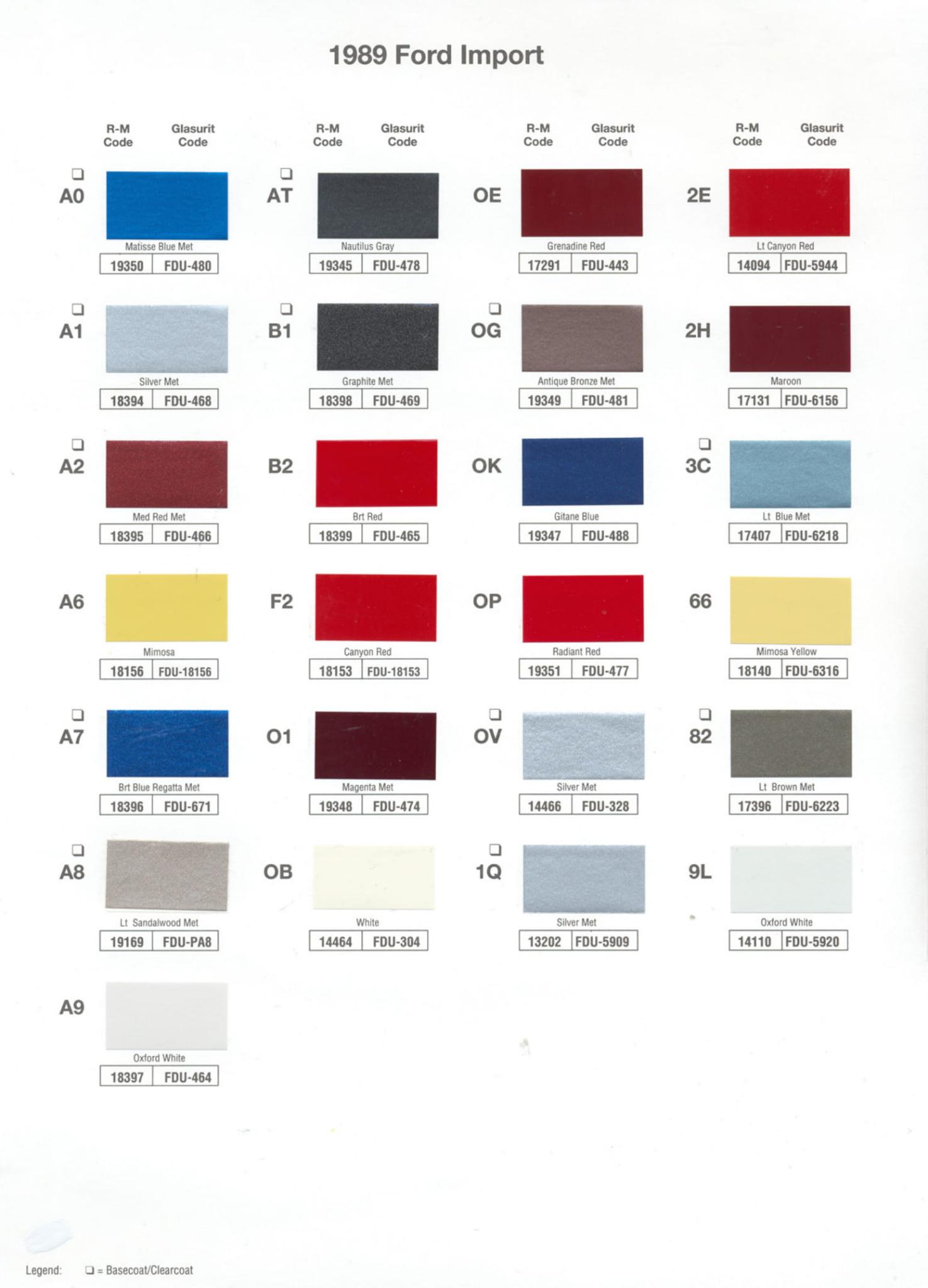 paint color examples, their ordering codes, and mixing stock numbers for Ford, Lincoln & Mercury Vehicles