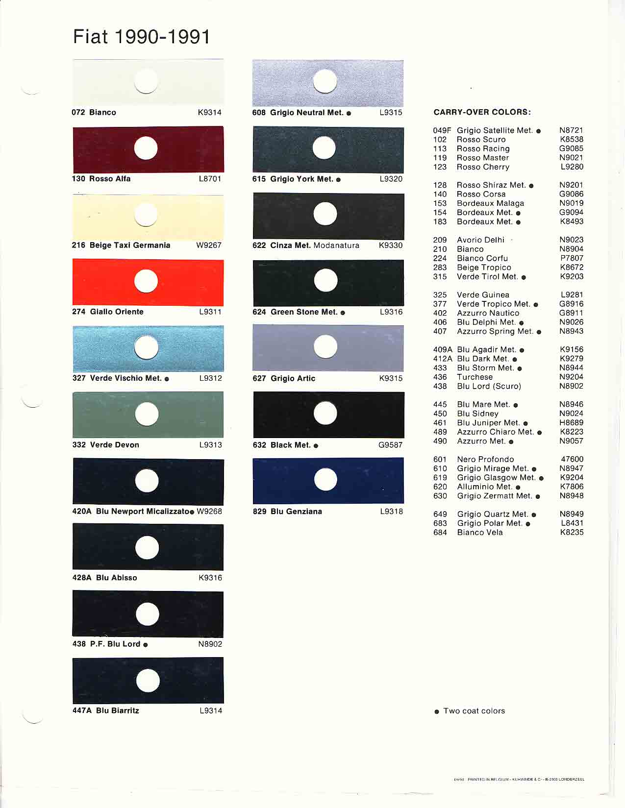 Oem paint codes and color examples for various models of  1990 & 1991 fiat vehicles 
