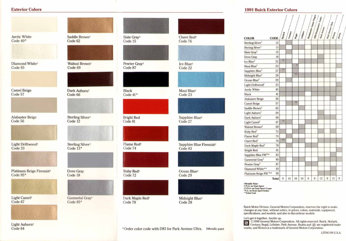 Exterior paint codes and models for Buick 1991