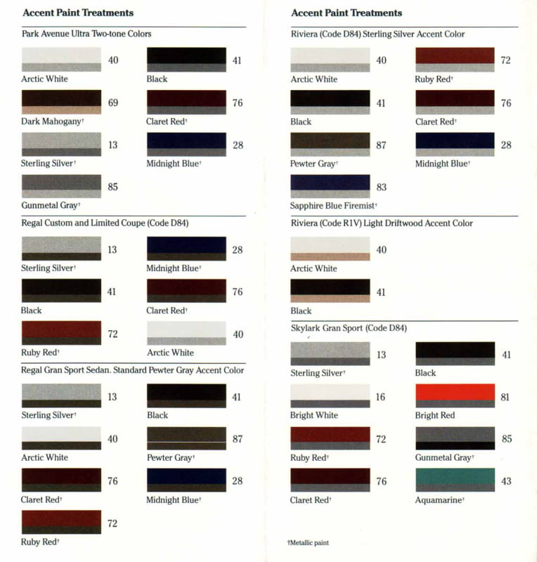 1990 to 1996 GM Paint Codes and Paint Charts