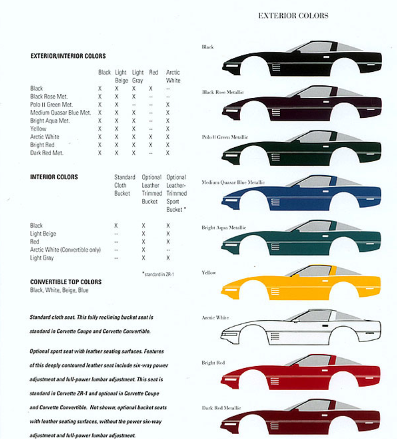 Paint Color Names used for Corvette's in 1992