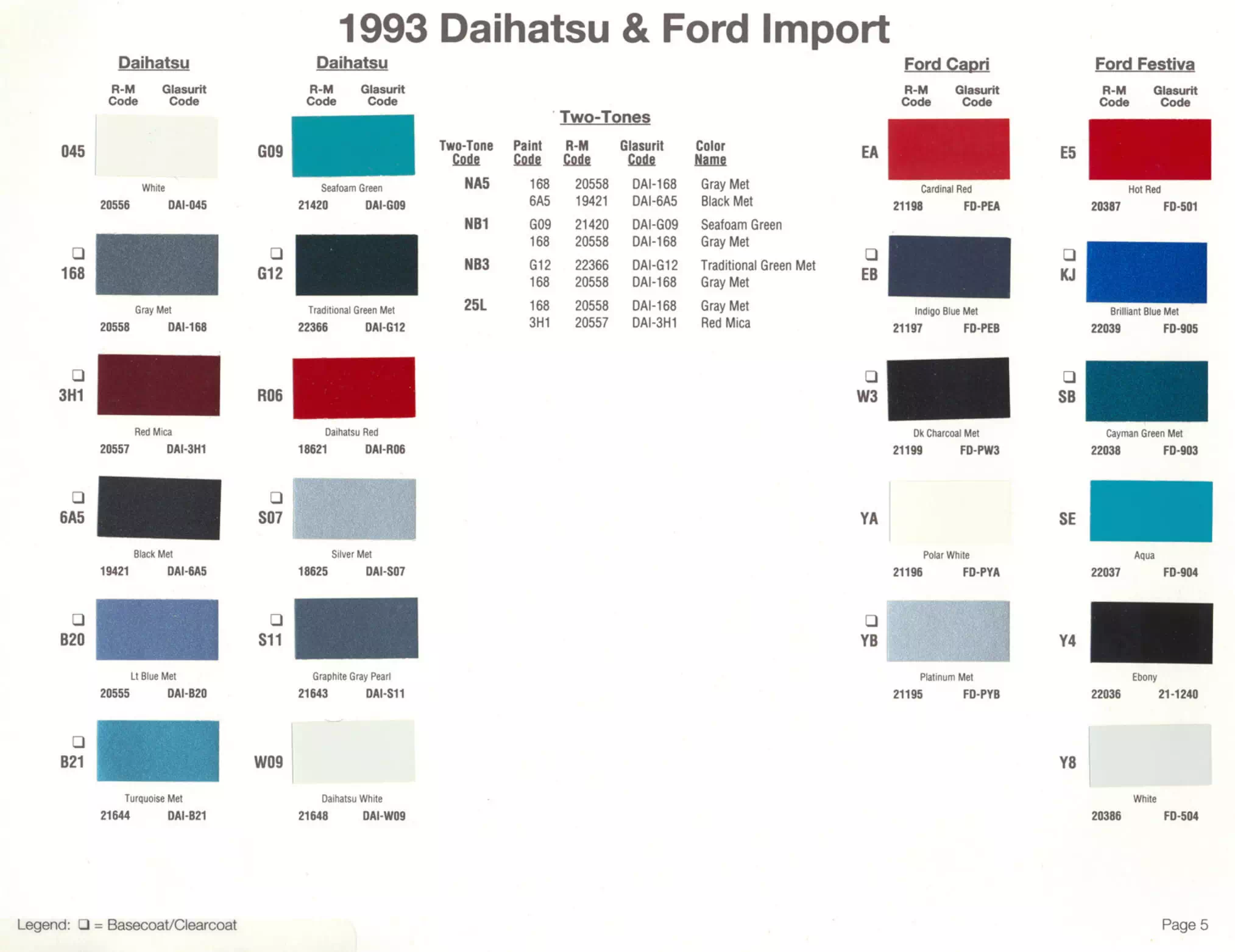 Ford Import Color Charts Paint Charts