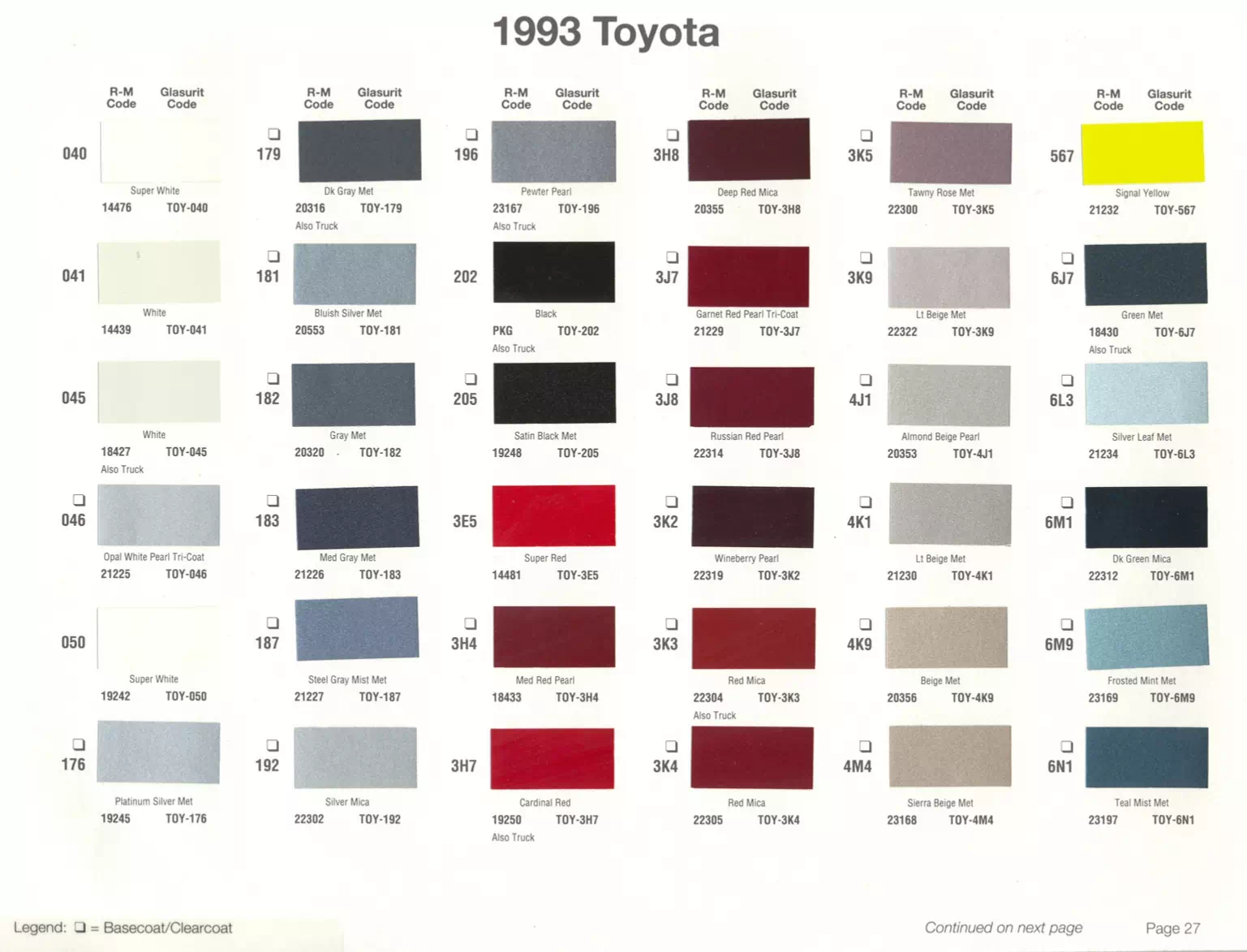 Toyota and lexus vehicle paint codes for exterior cars, ordering codes and  color shades