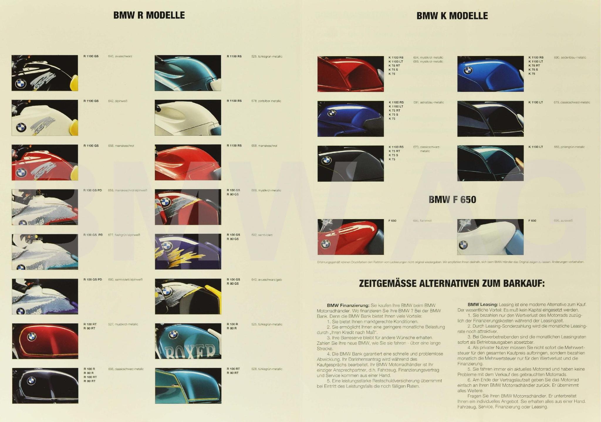 Colors used on BMW Motorcycles in 1994