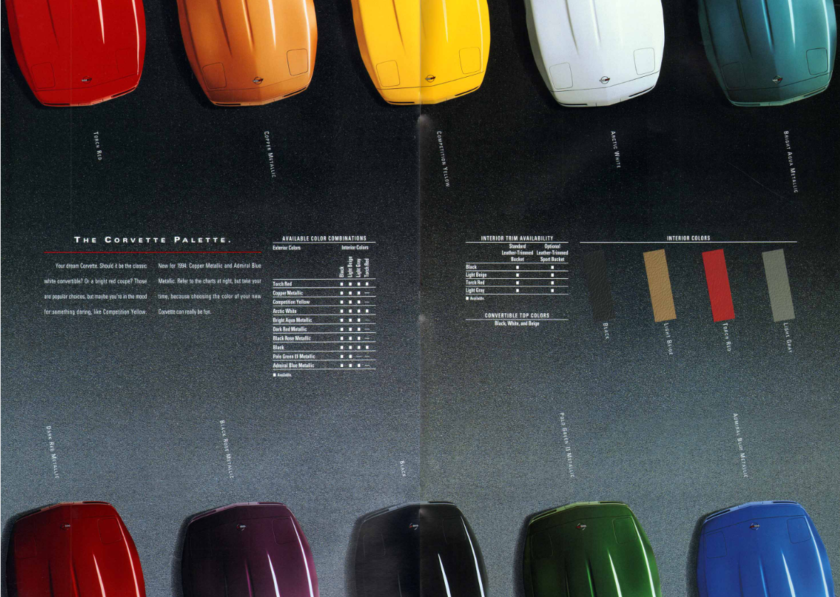 Paint Color Names used for Corvette's in 1994