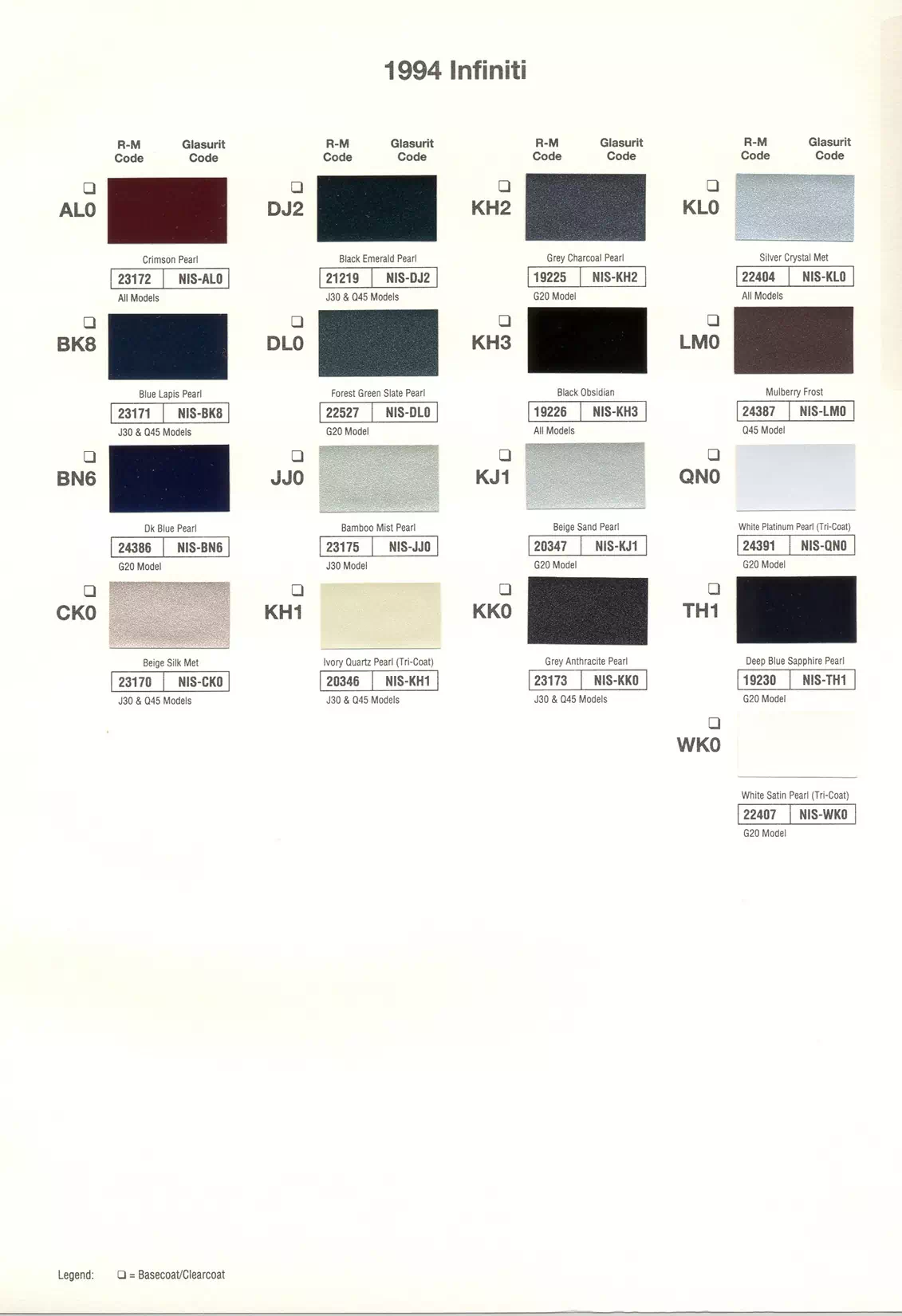Exterior paint colors for Nissan and Infiniti vehicles and their ordering codes and stock numbers