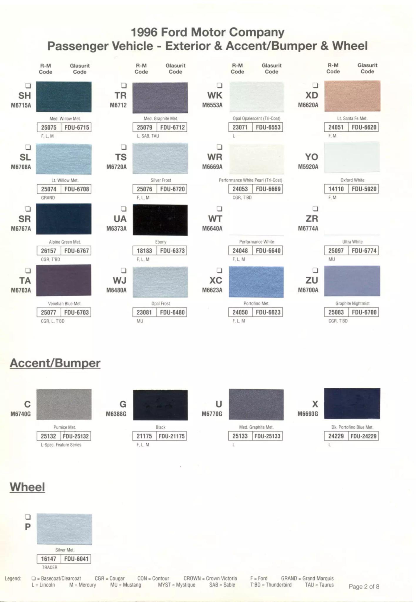 Paint Codes ( found on the driver door)  for Ford, Mercury & Lincoln 1996 Vehicles