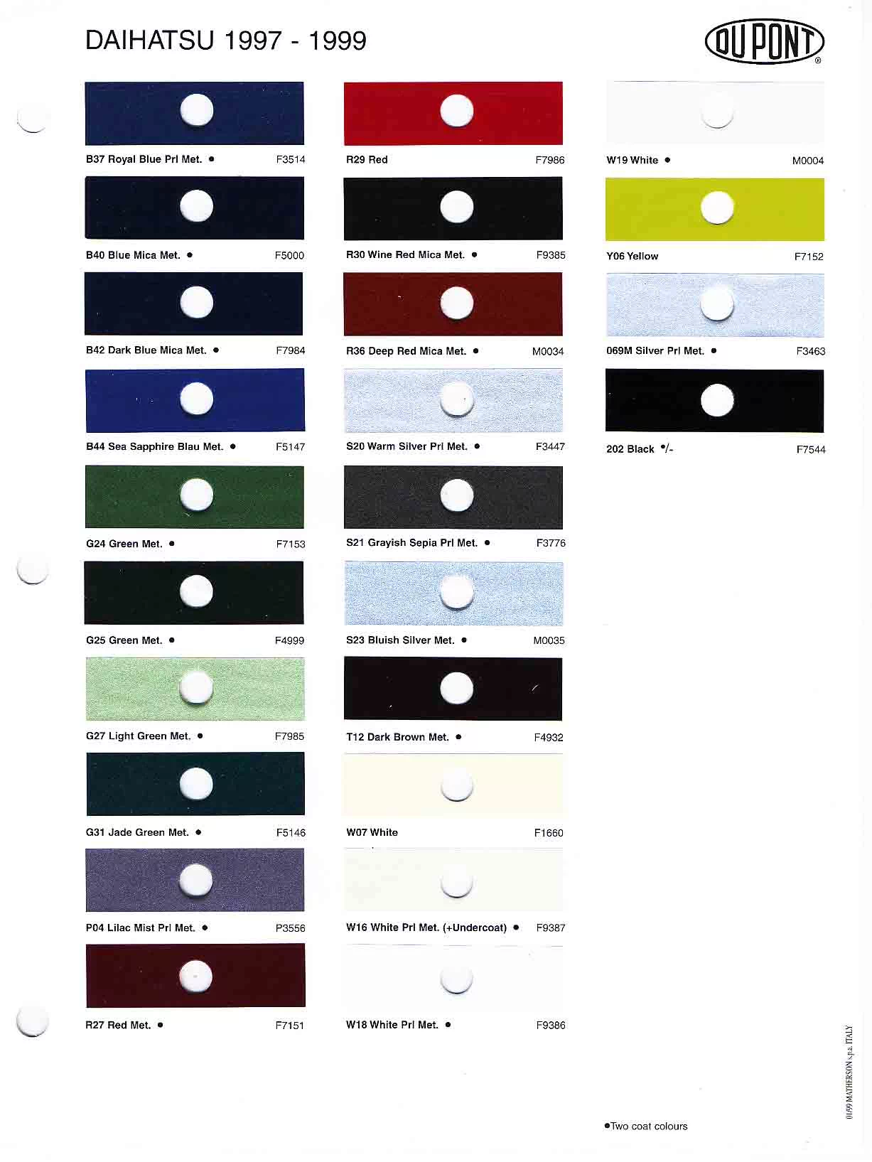 a photo showing Daihatsu exterior vehicle colors, their ordering codes, and their mixing stock numbers