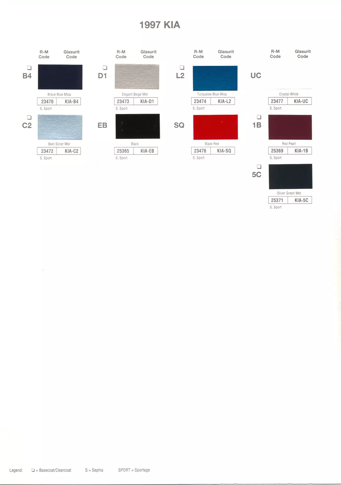 Exterior Colors used on Kia Vehicles in 1997